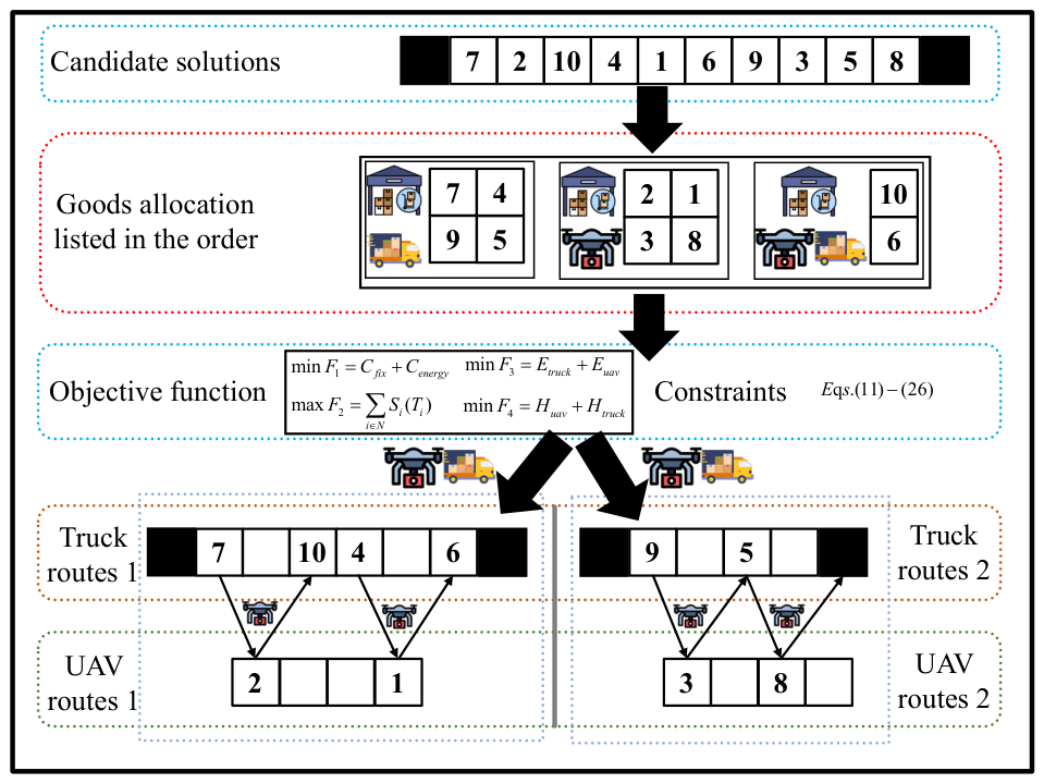 Superintelligence 01 00003 g003