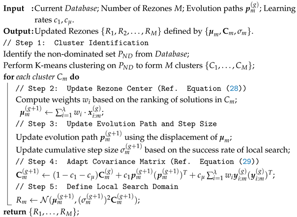 Superintelligence 01 00003 i002