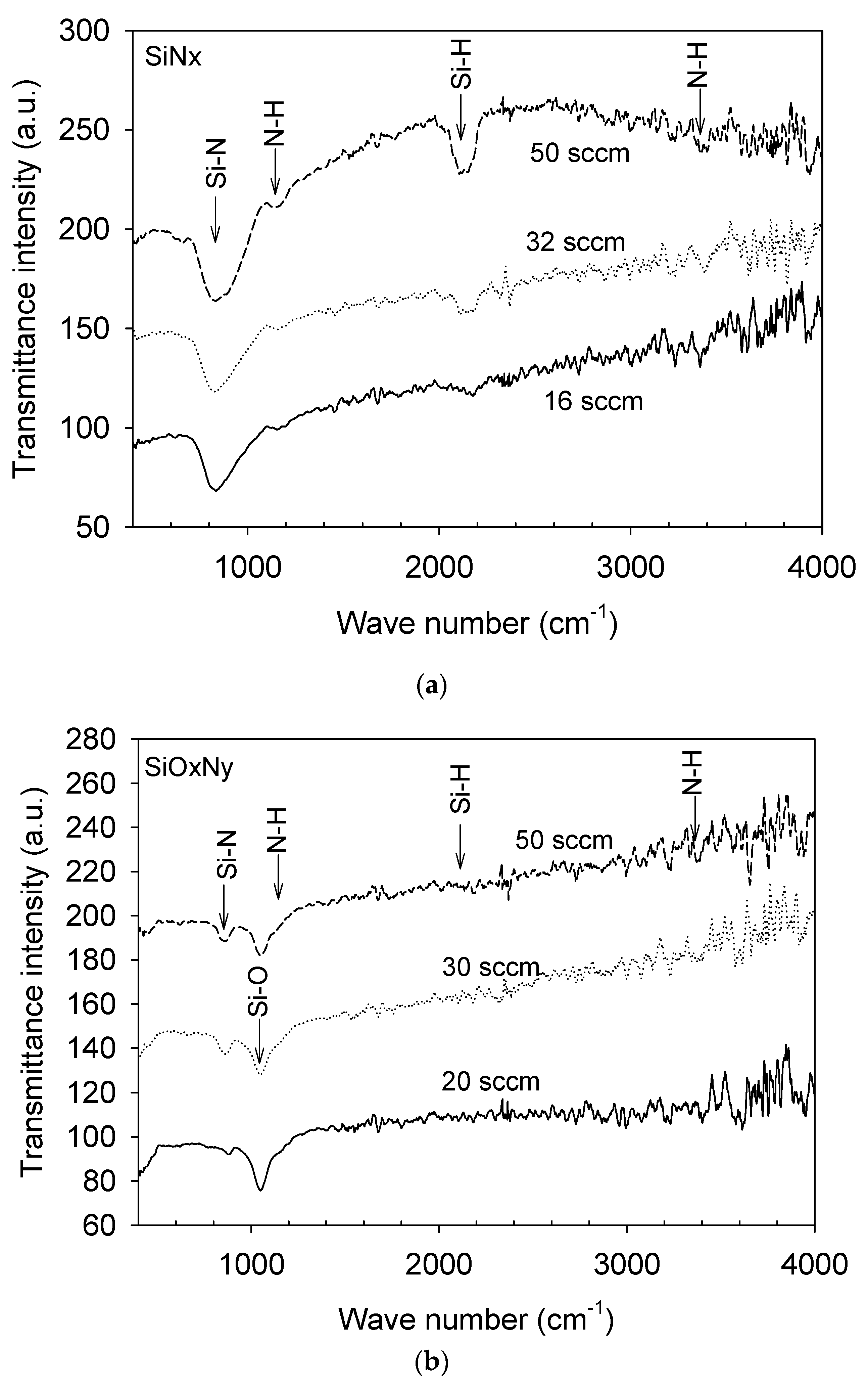 Surfaces 01 00006 g005