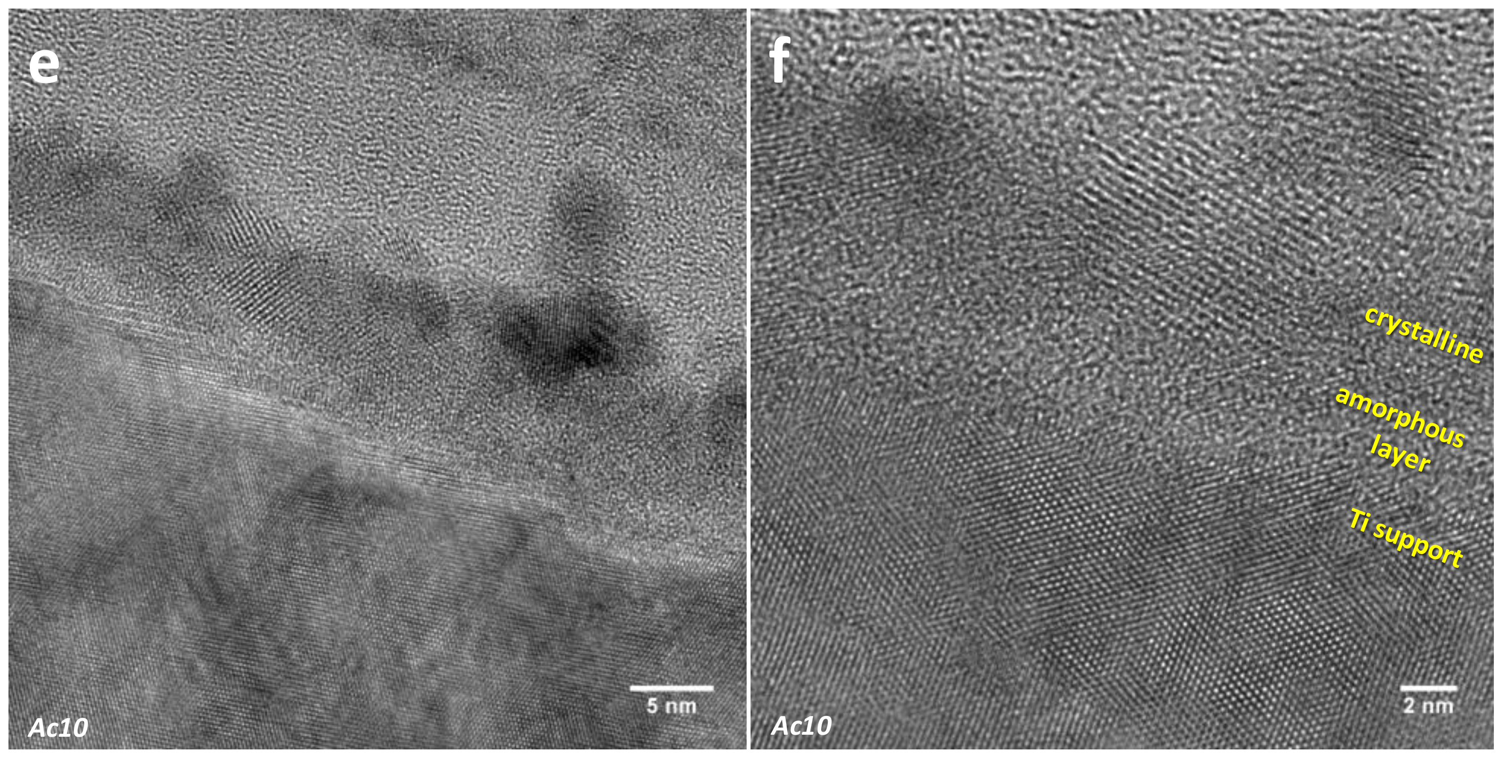 Surfaces 01 00012 g003b Surfaces 01 00012 g003b