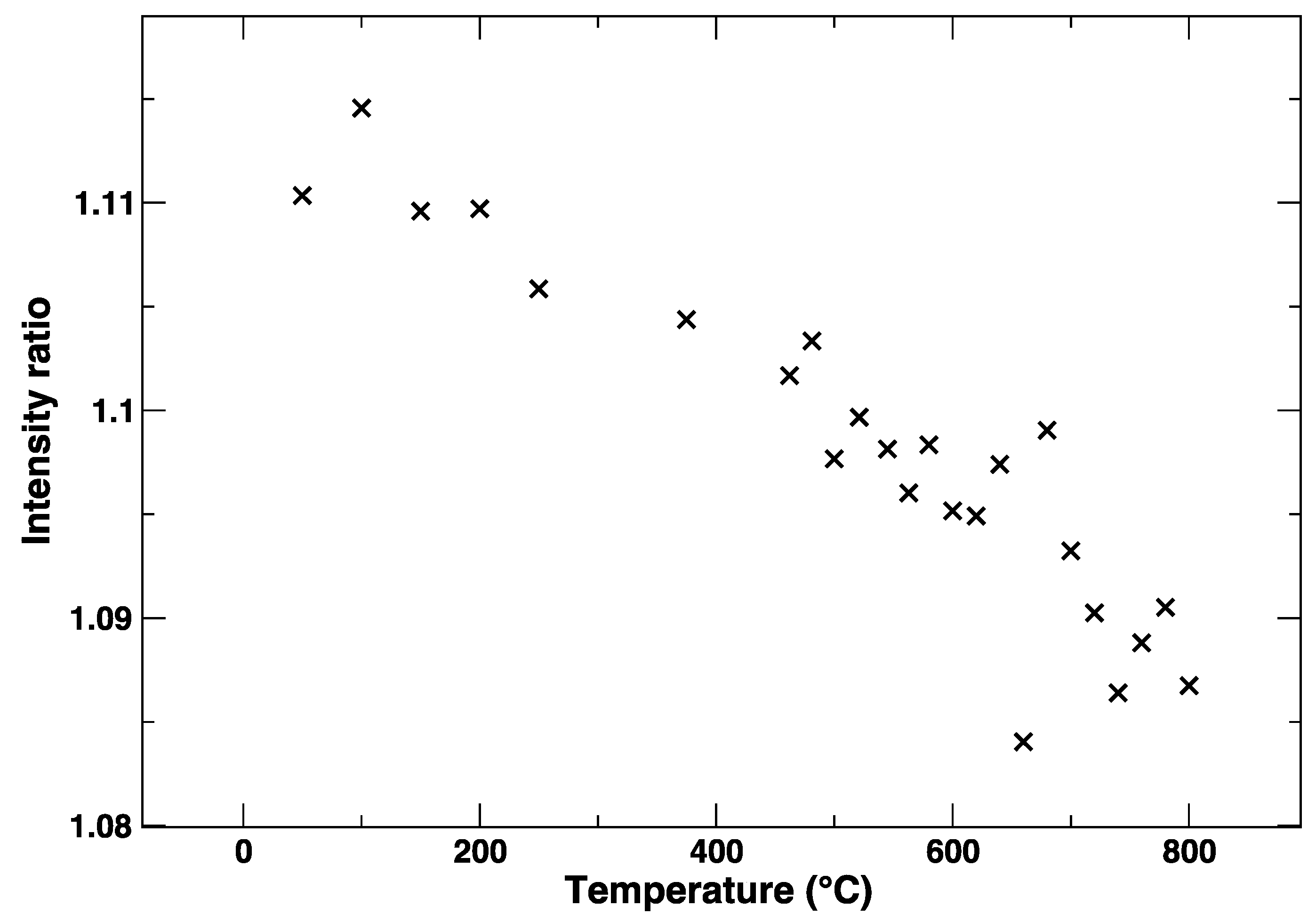 Surfaces 02 00003 g003
