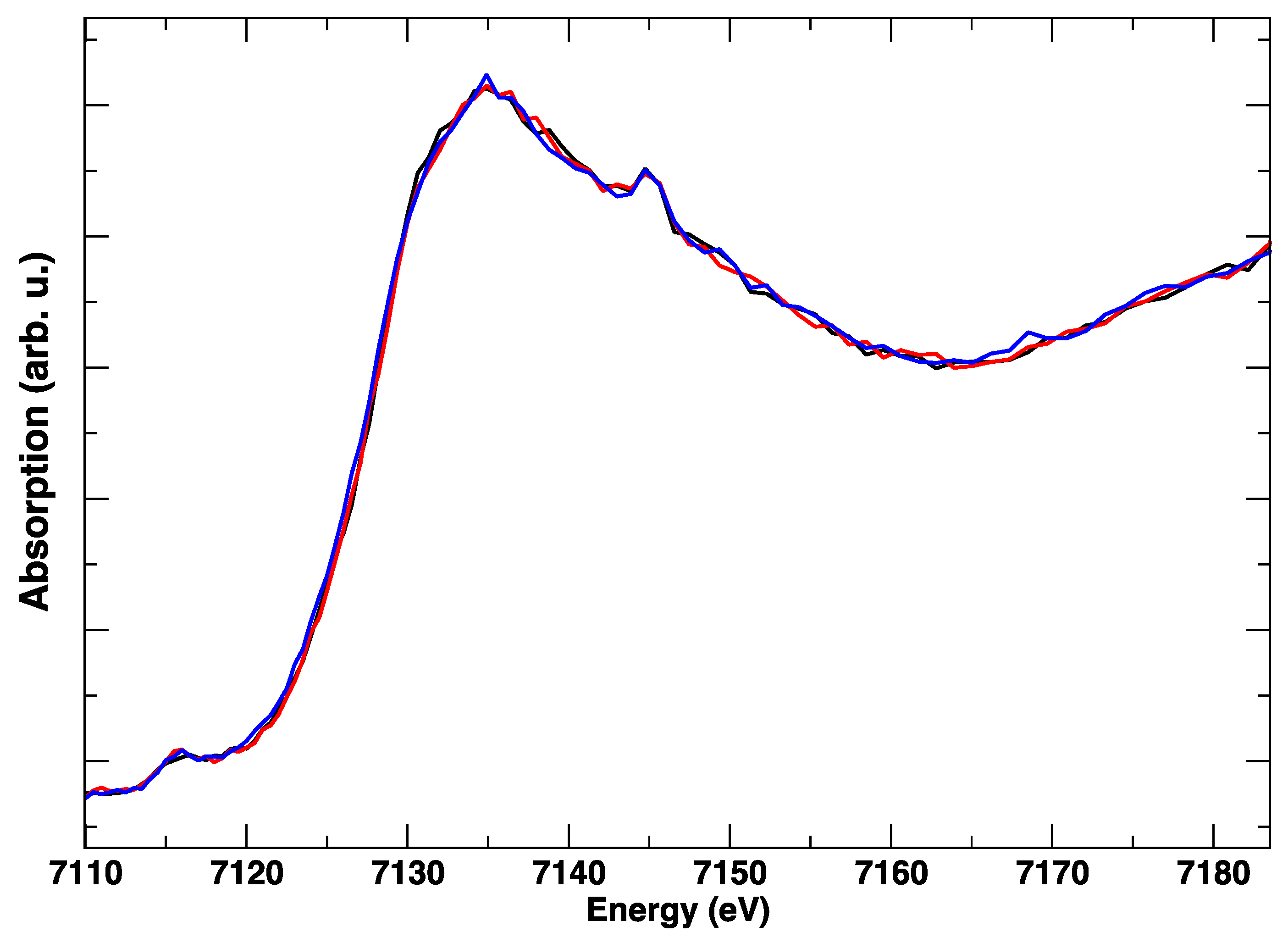 Surfaces 02 00003 g008