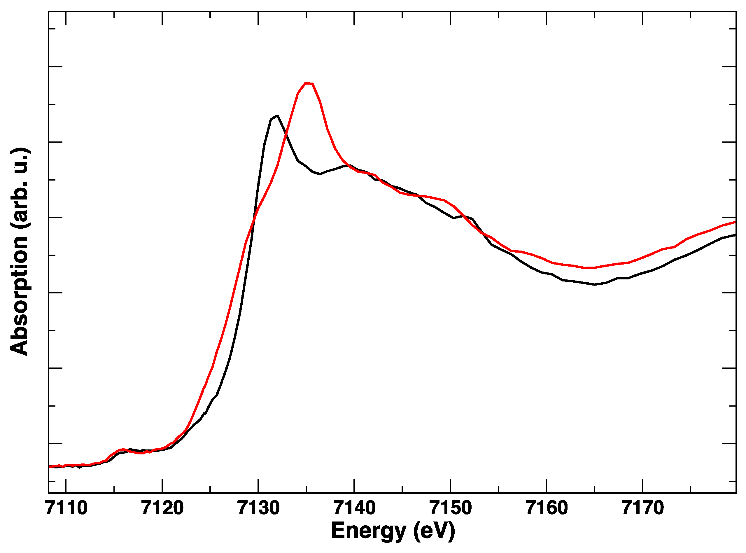 Surfaces 02 00003 g009