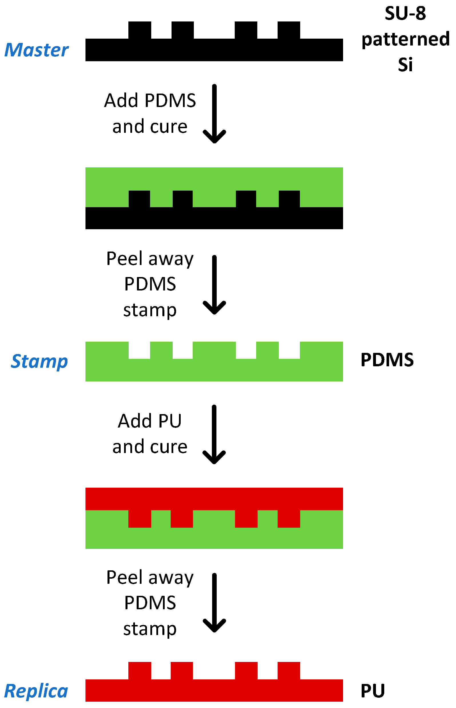 Surfaces 02 00009 g002 Surfaces 02 00009 g002