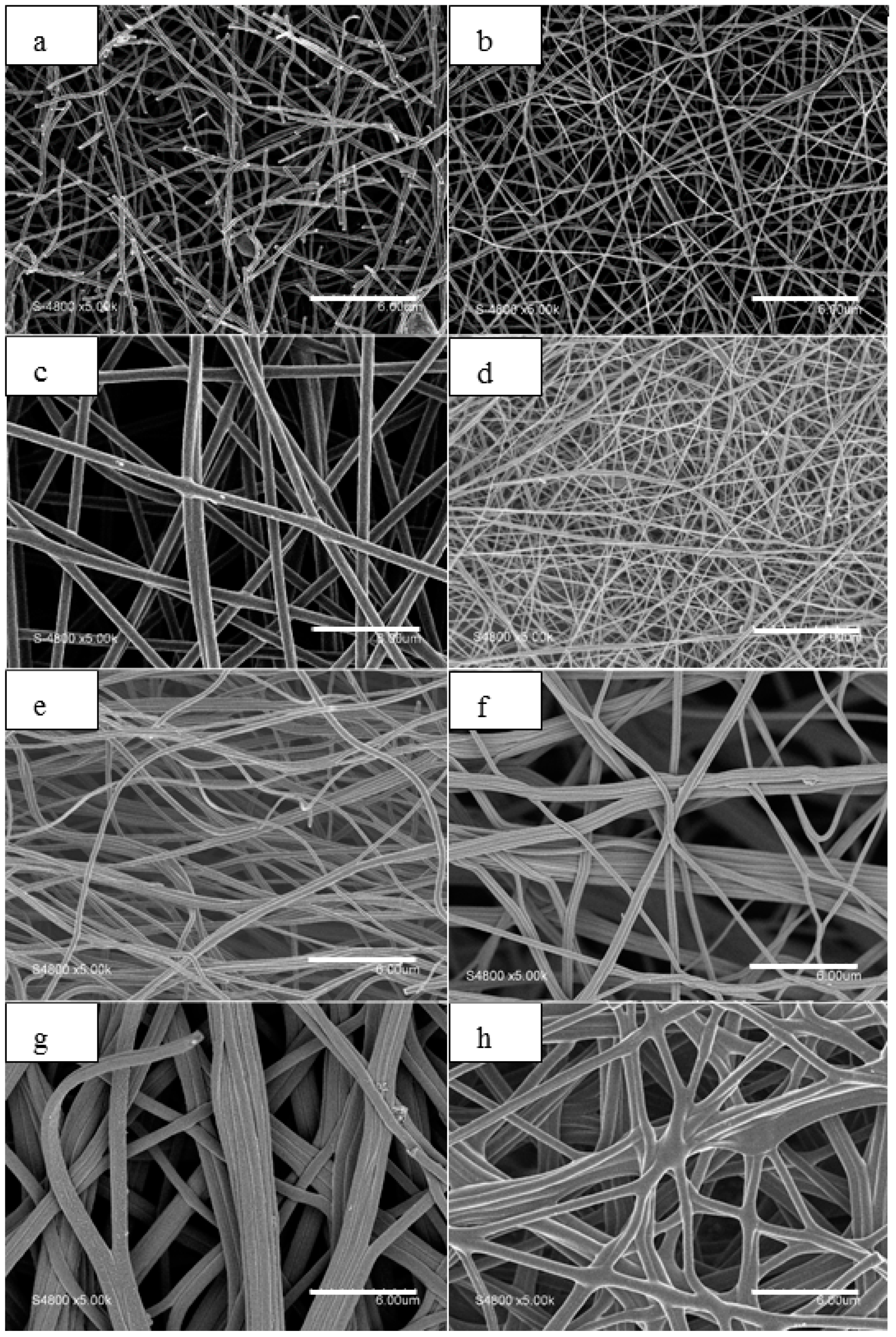 Surfaces 02 00013 g001 Surfaces 02 00013 g001