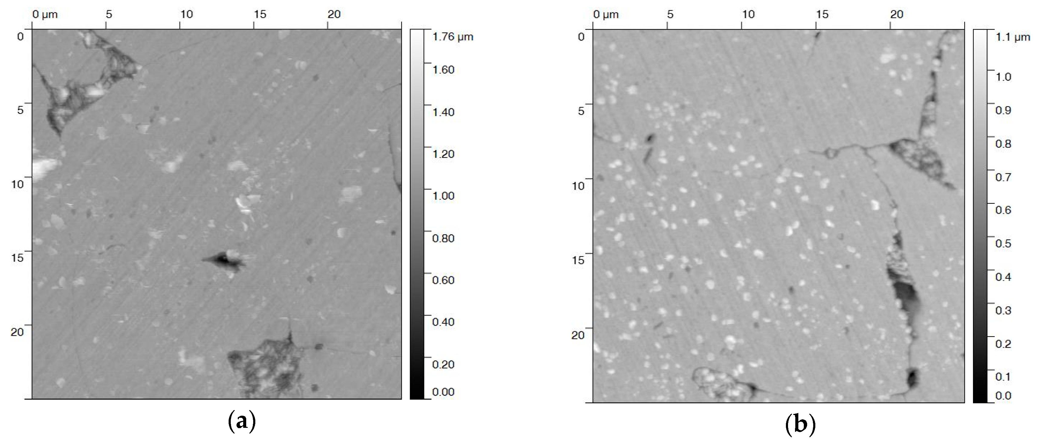 Surfaces 02 00017 g003 550