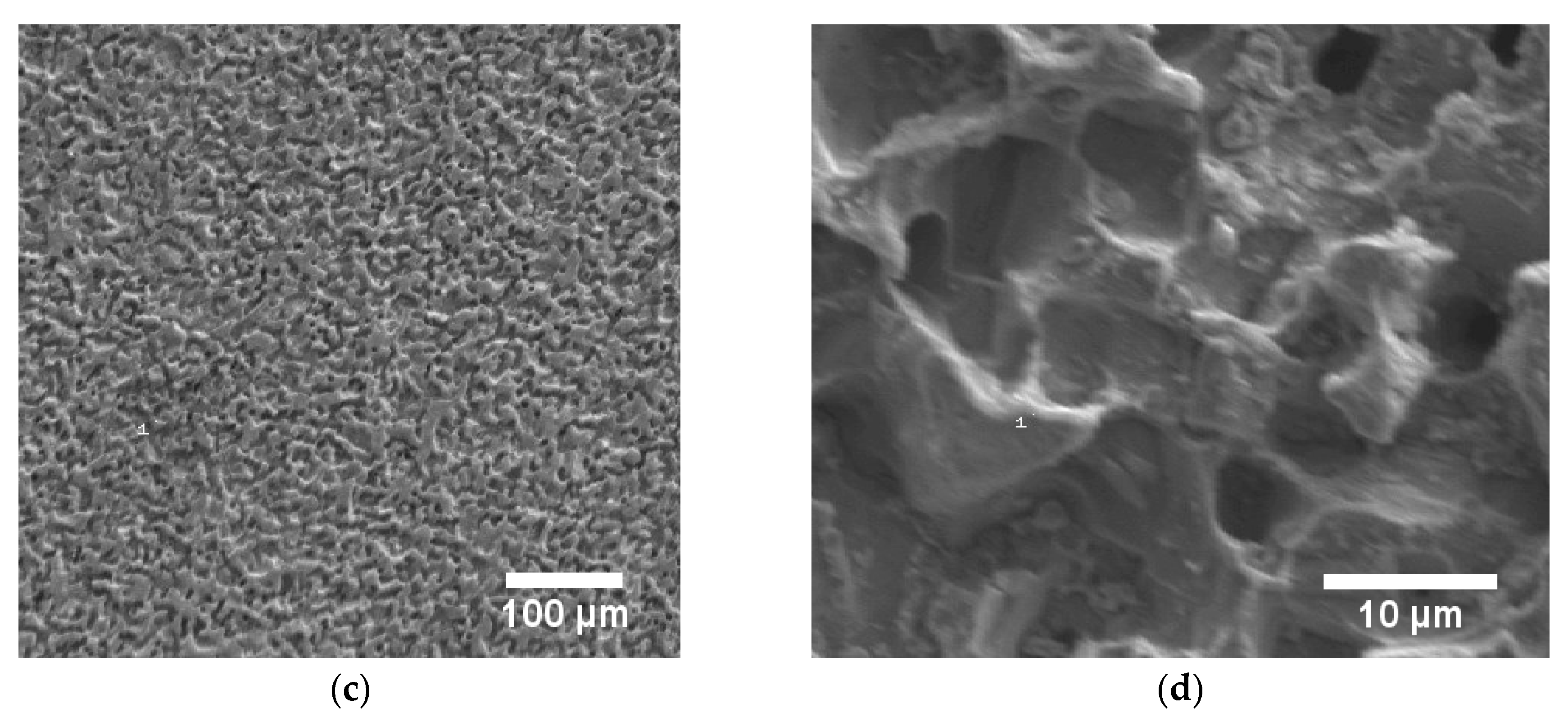 Surfaces 02 00017 g005b 550