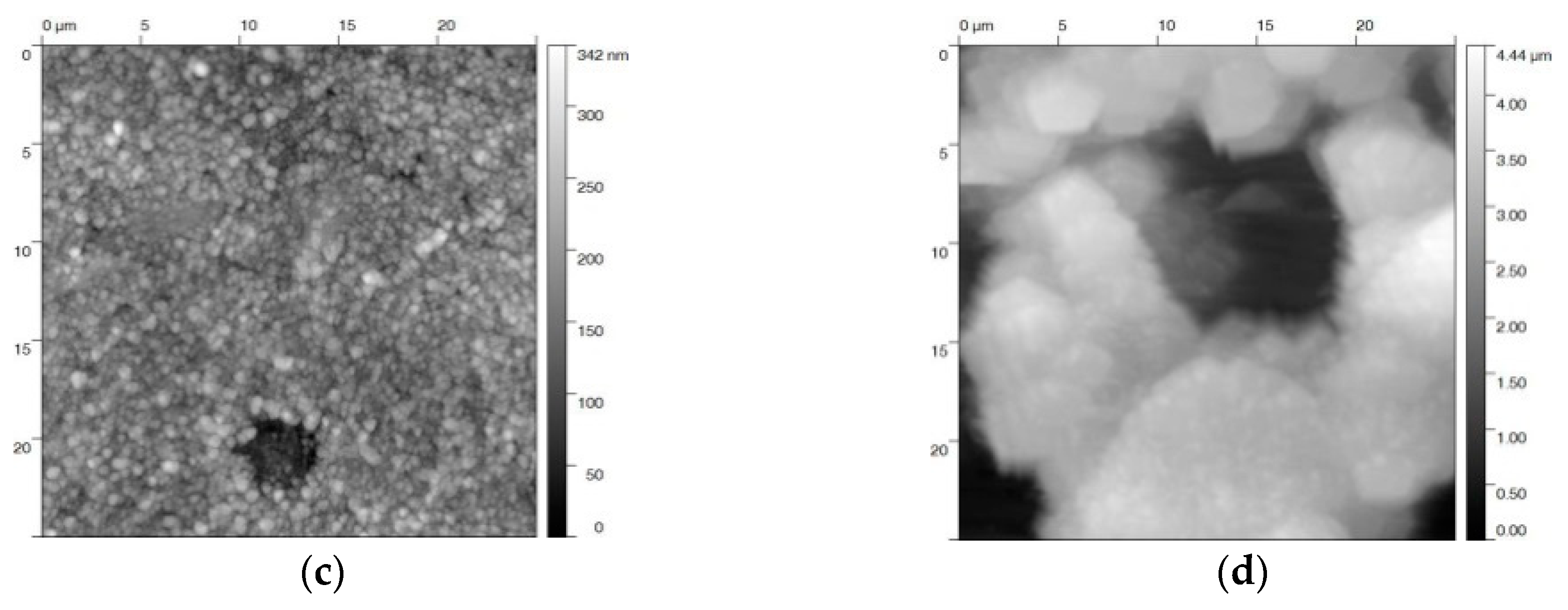 Surfaces 02 00017 g006b 550