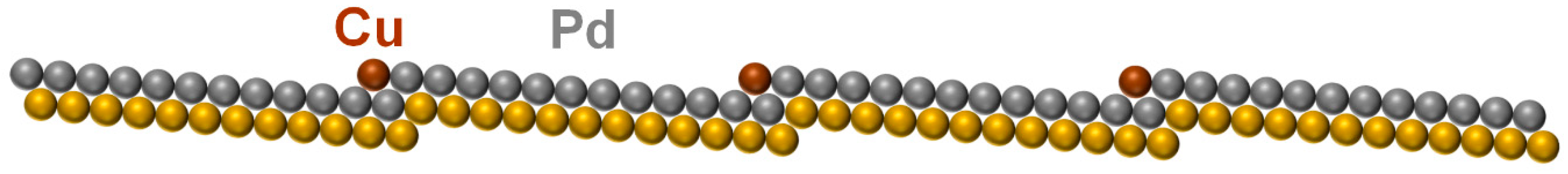 Surfaces 02 00020 g005 Surfaces 02 00020 g005