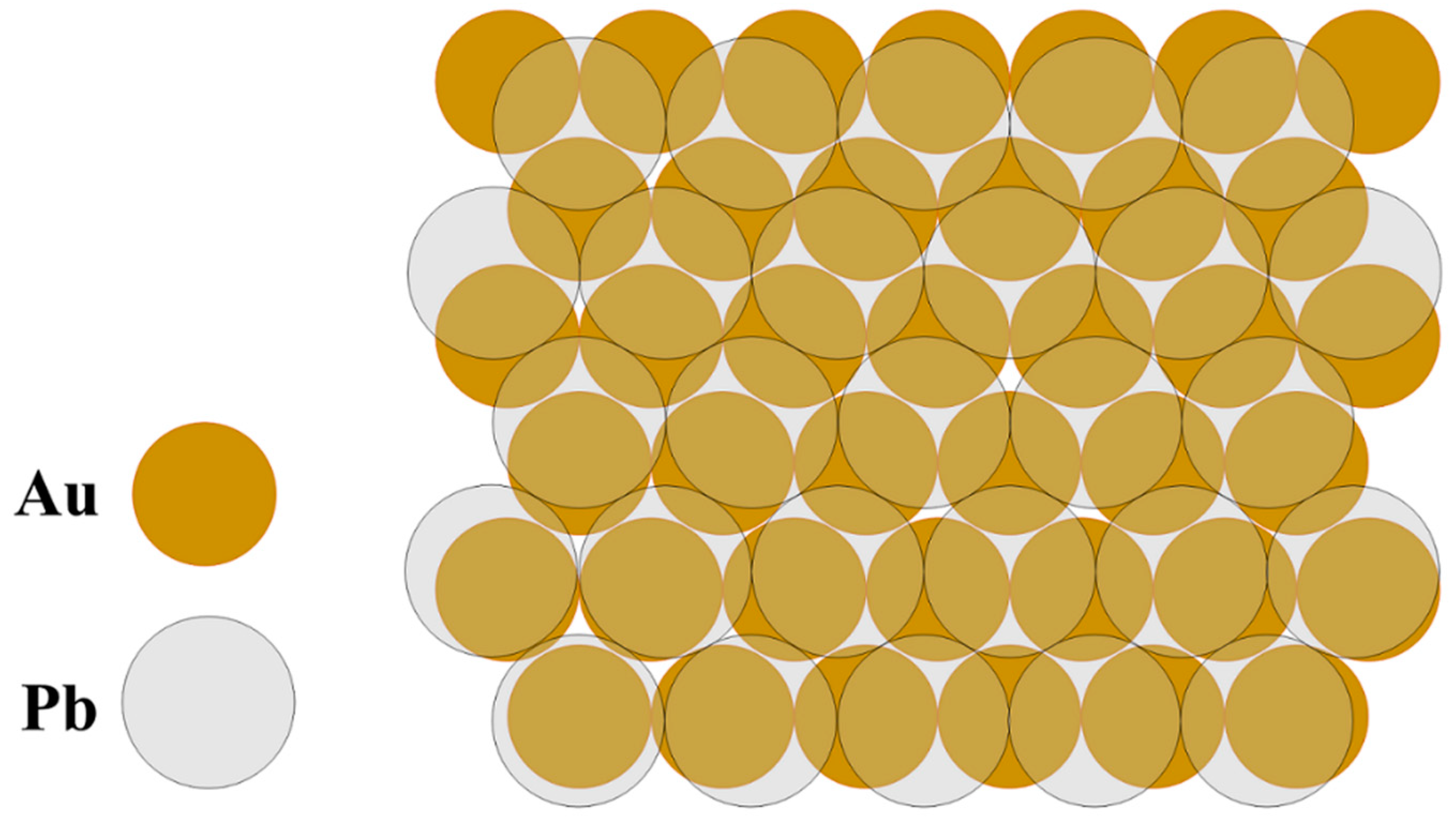 Surfaces 02 00020 g006 Surfaces 02 00020 g006