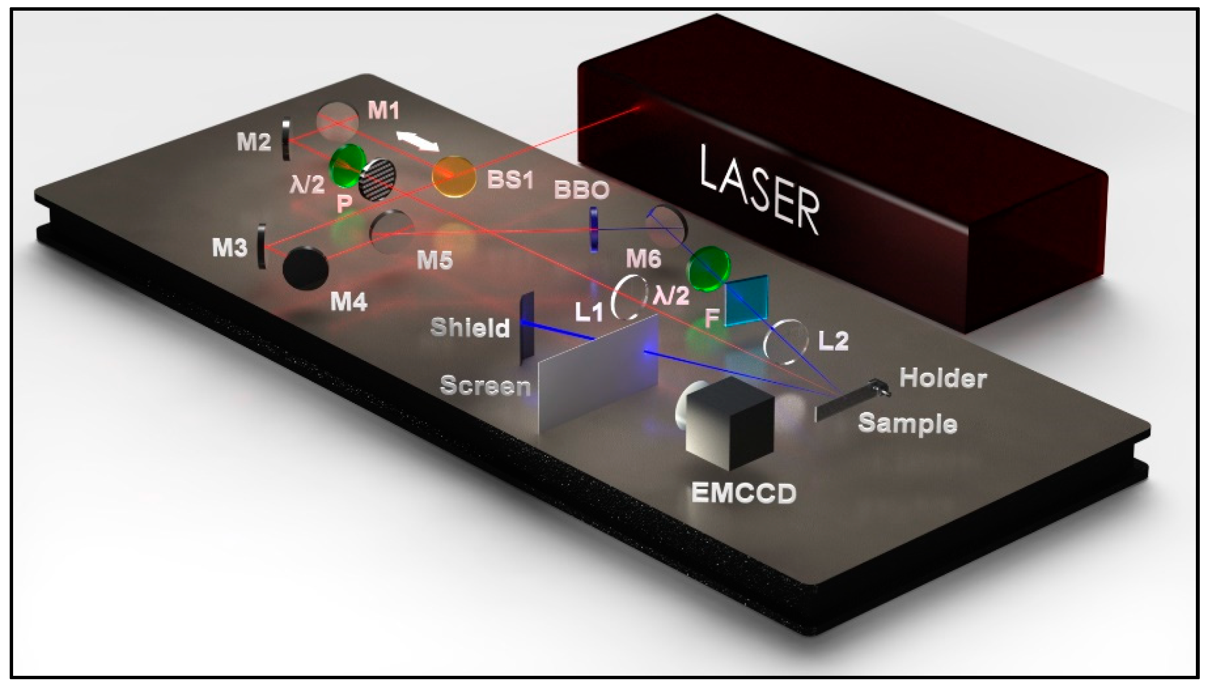 Surfaces 02 00021 g001 Surfaces 02 00021 g001
