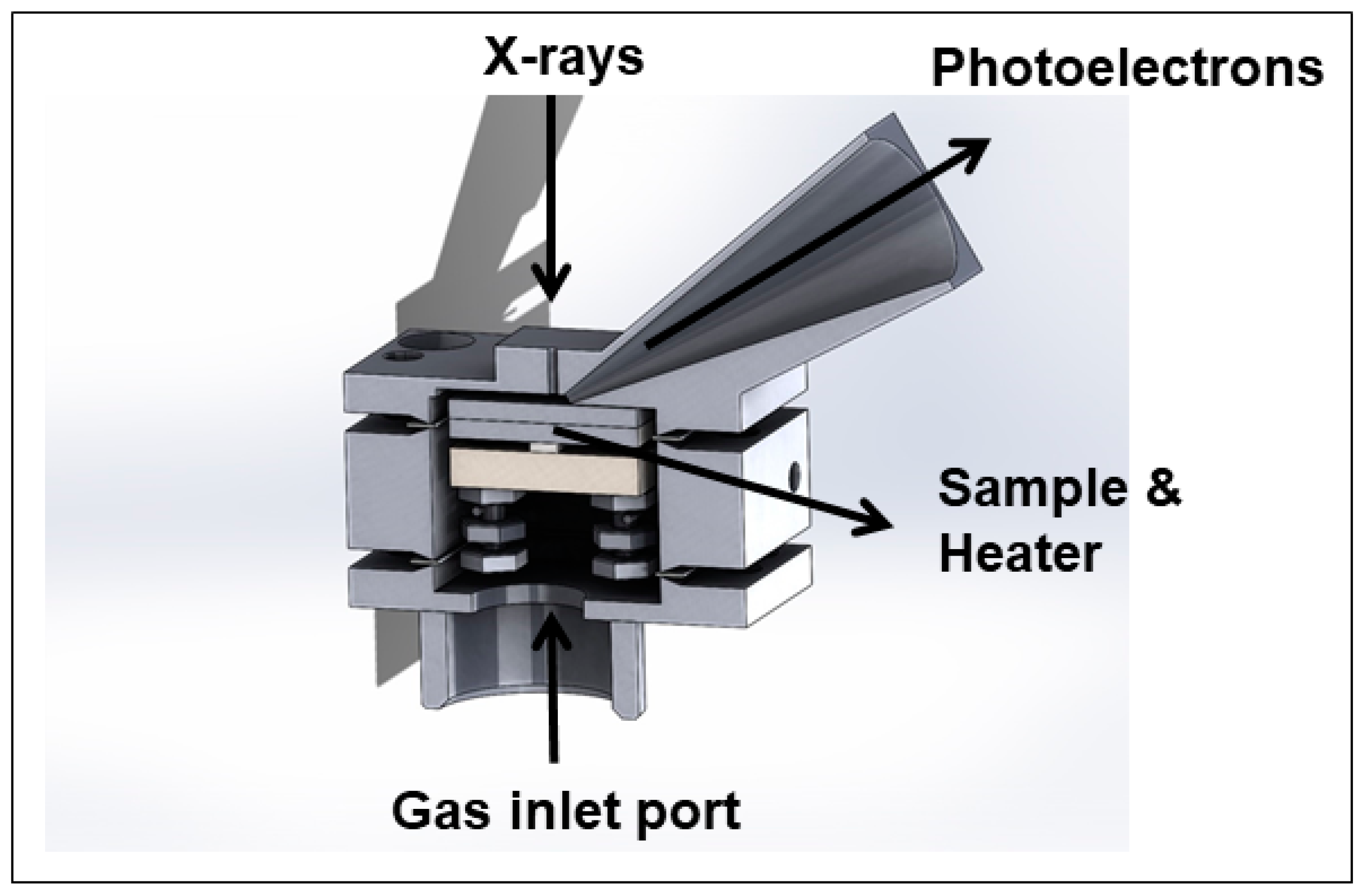 Surfaces 02 00022 g003