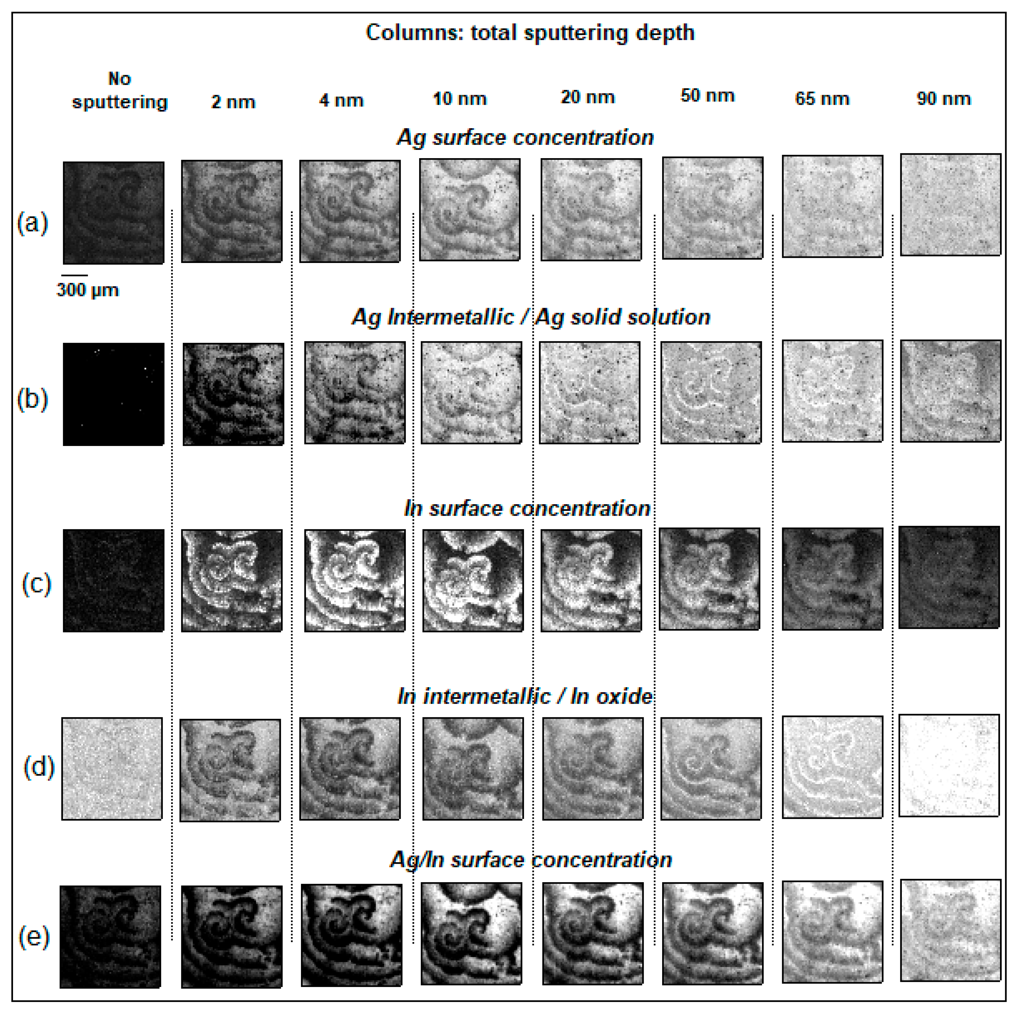 Surfaces 02 00022 g008