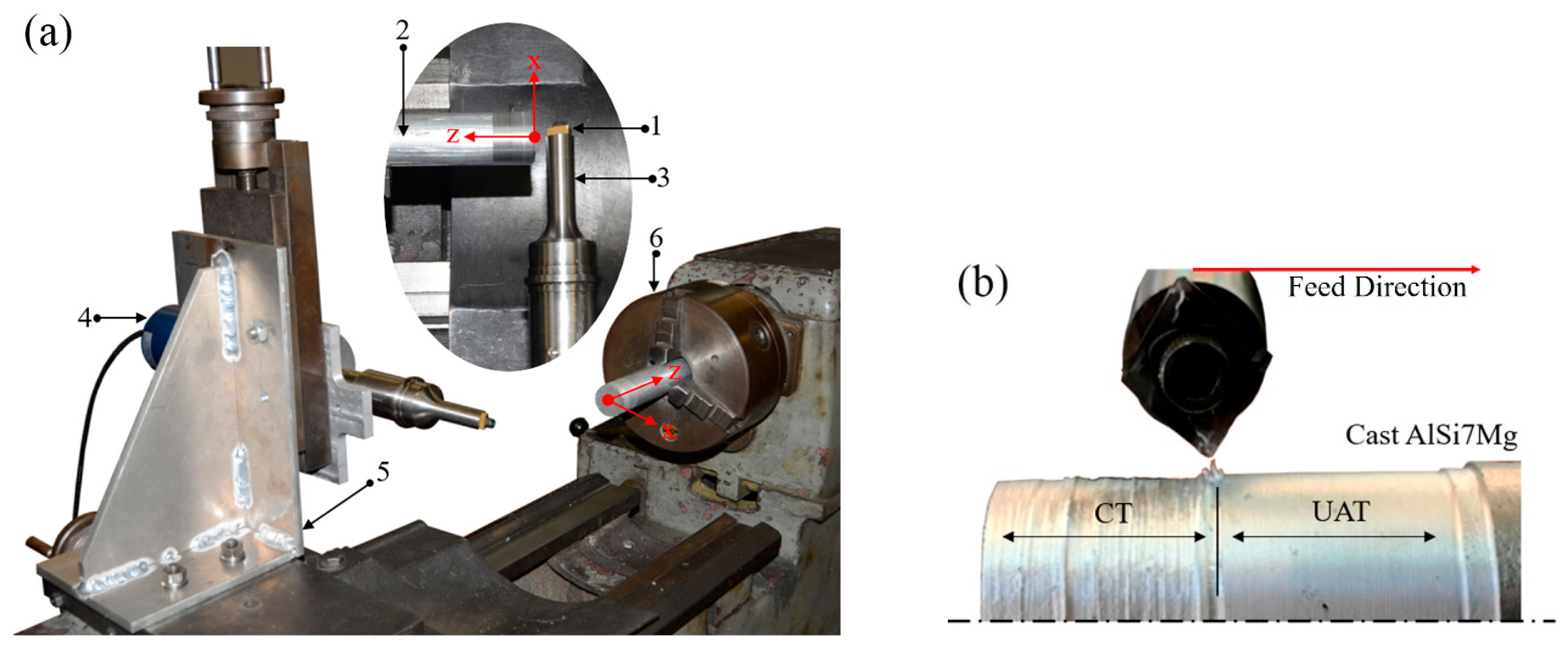 Surfaces 02 00024 g001