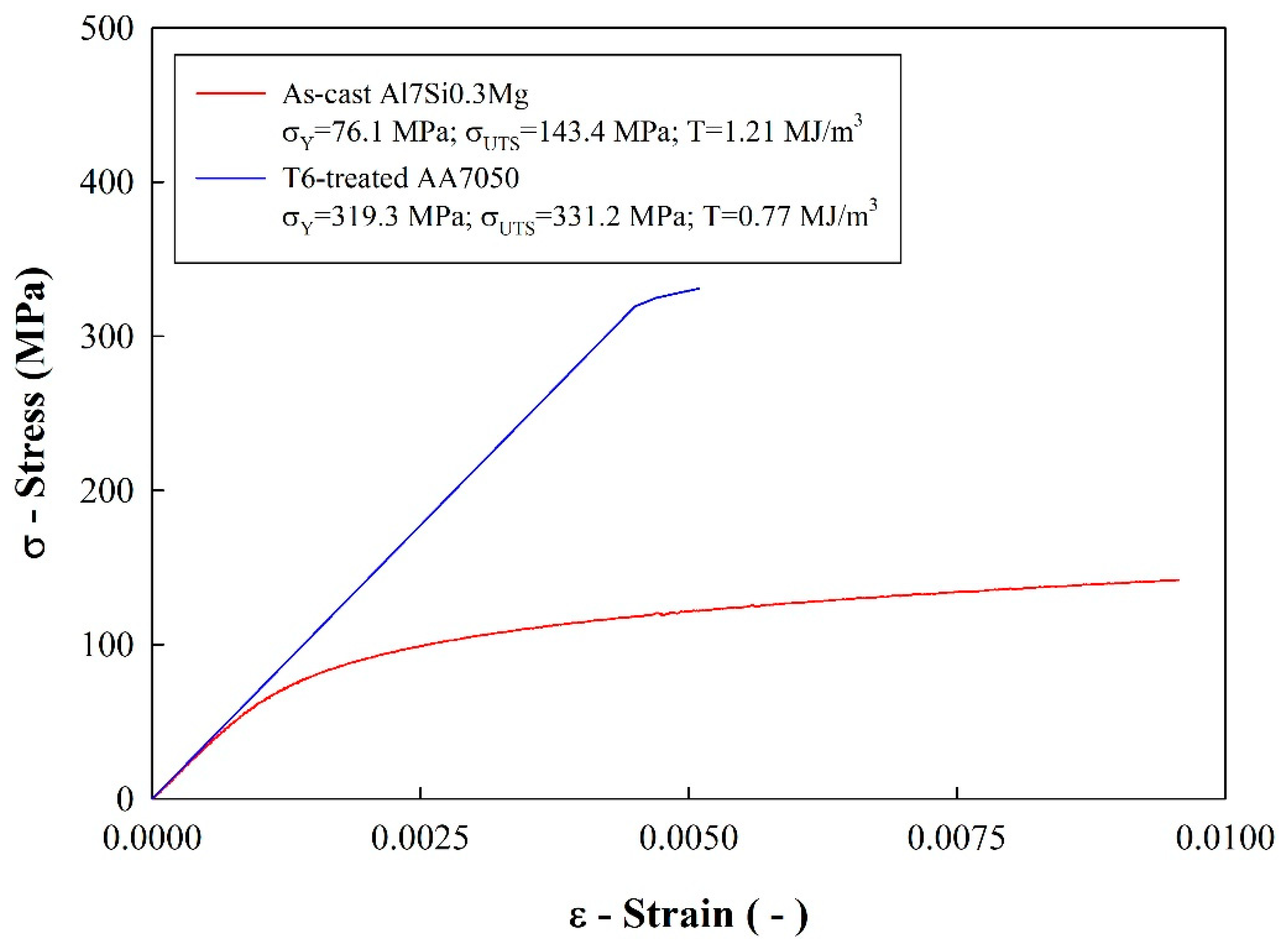Surfaces 02 00024 g005