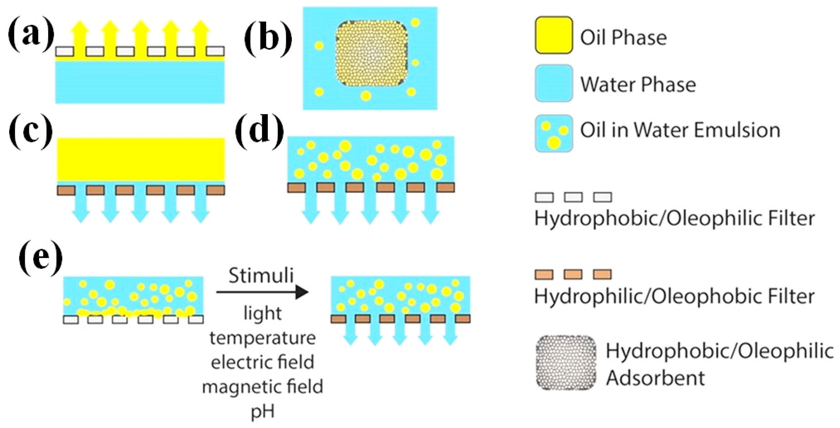 Surfaces 02 00026 g012
