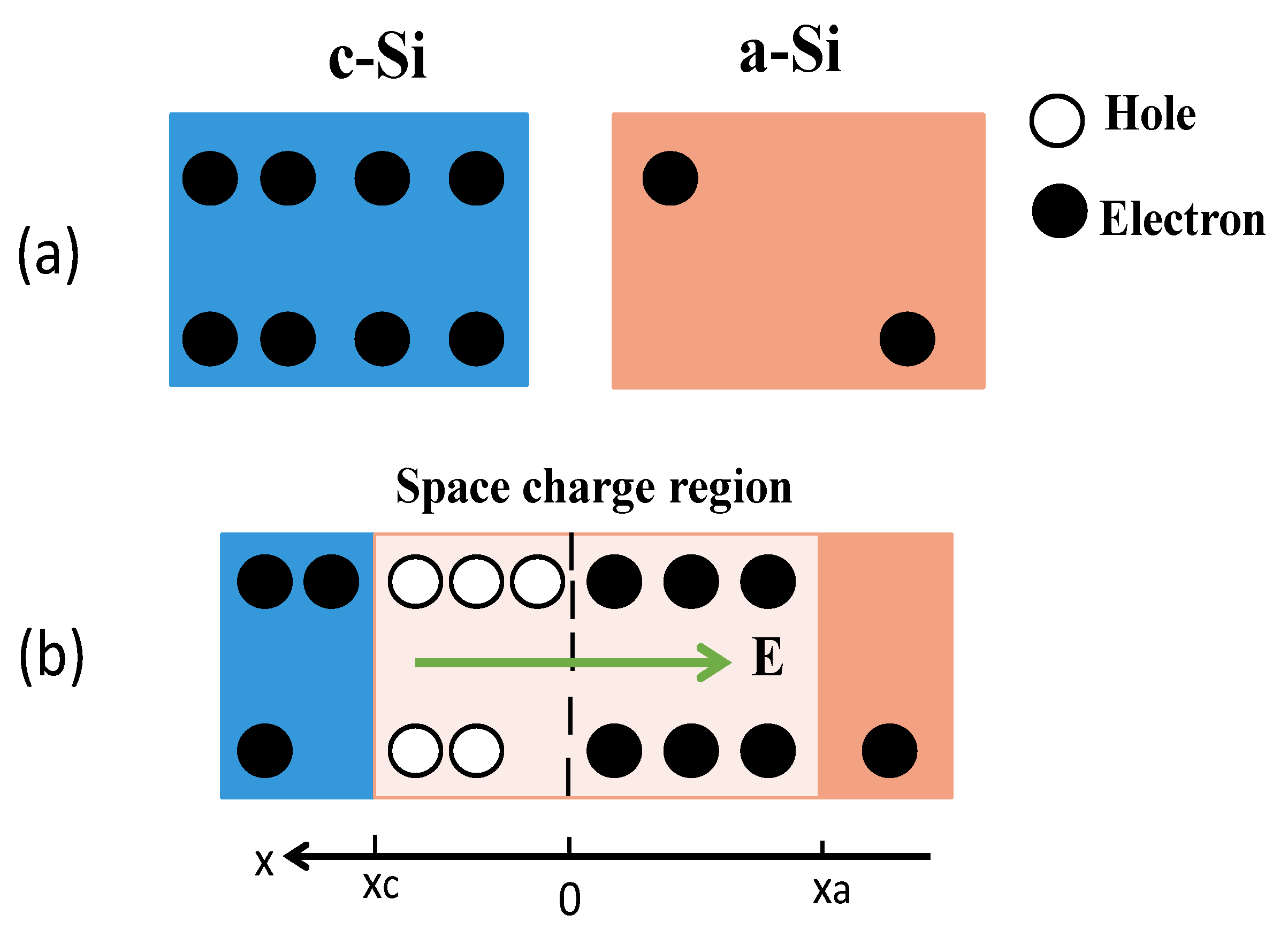 Surfaces 02 00030 g006