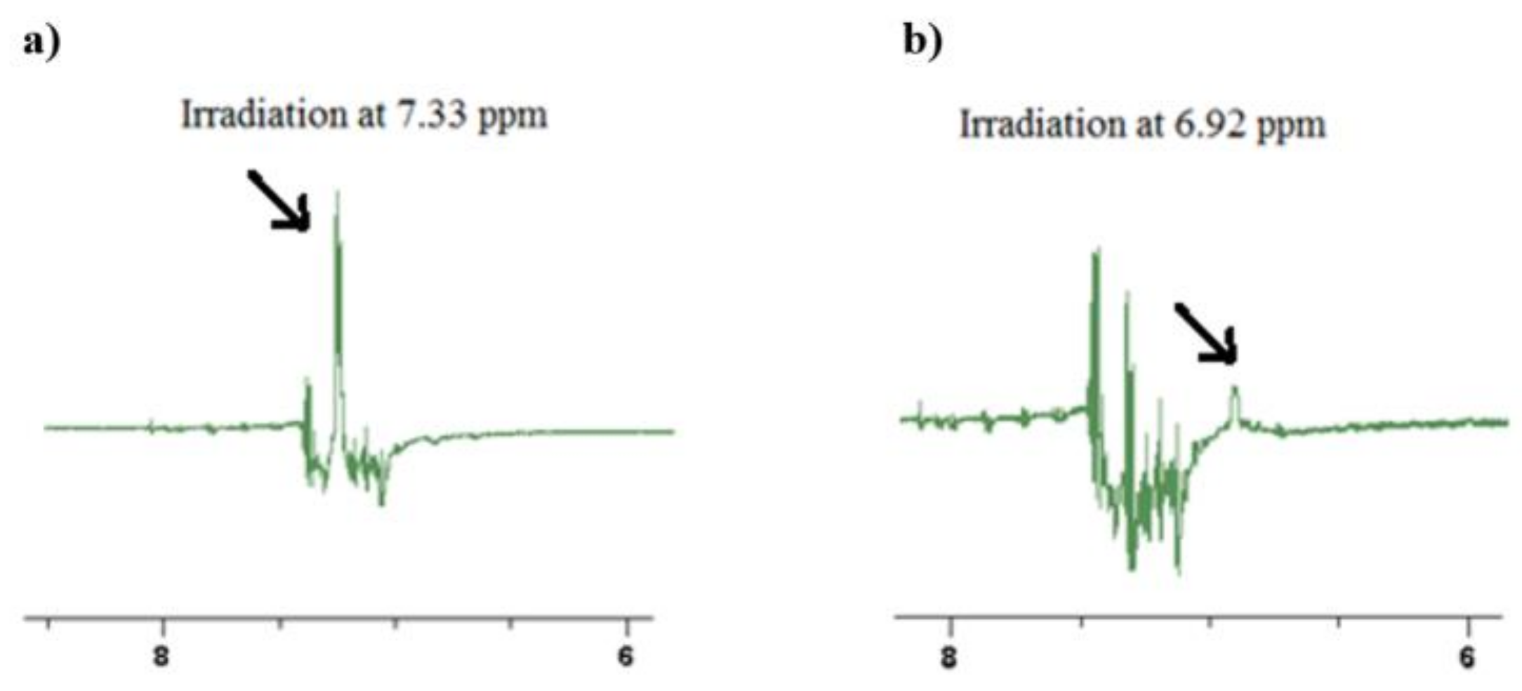 Surfaces 02 00035 g009 Surfaces 02 00035 g009