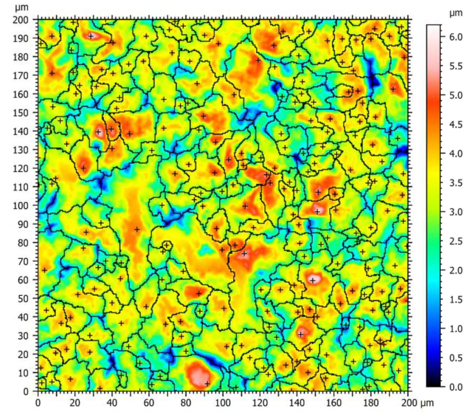 Surfaces 02 00037 g003 Surfaces 02 00037 g003