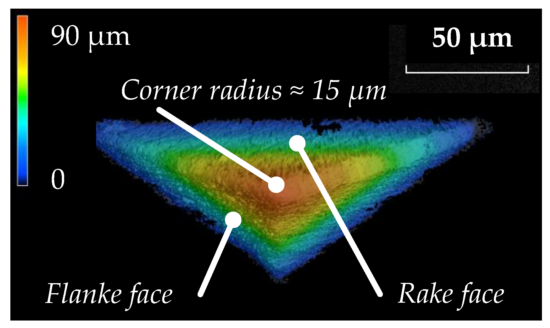 Surfaces 02 00037 g009 Surfaces 02 00037 g009