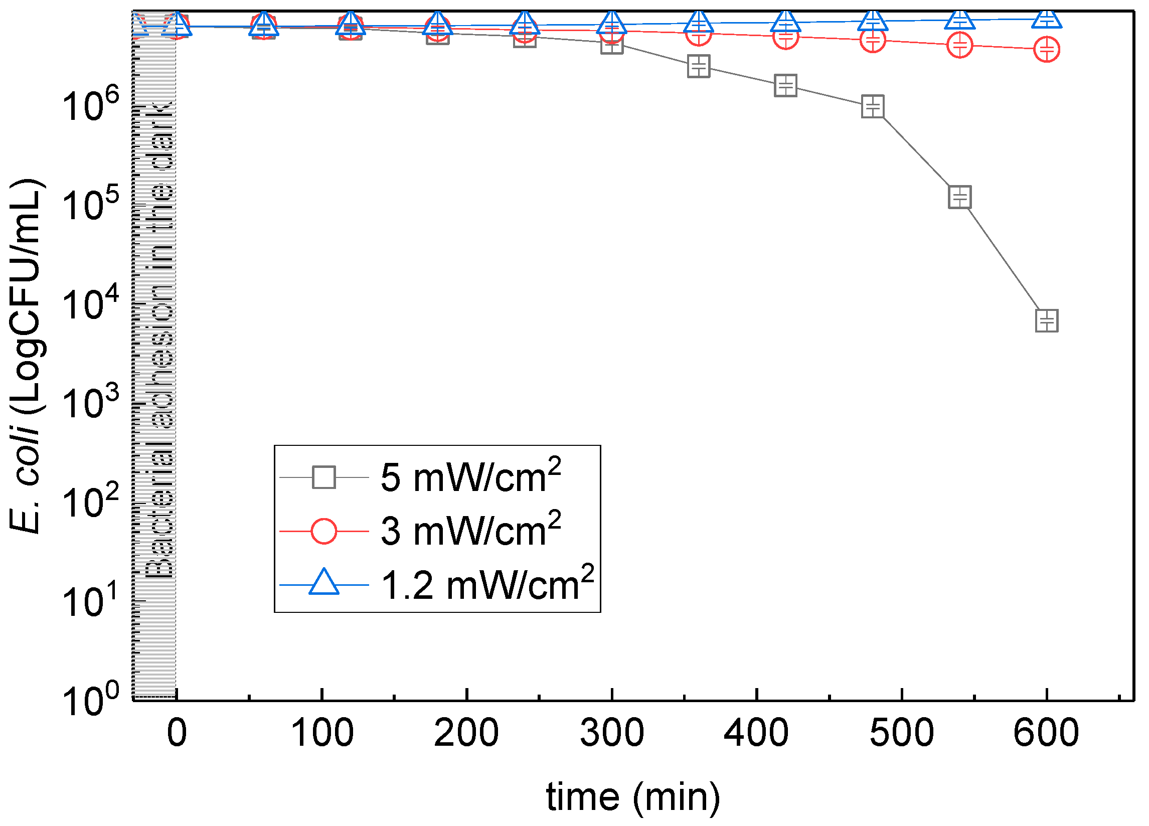 Surfaces 03 00002 g007 Surfaces 03 00002 g007