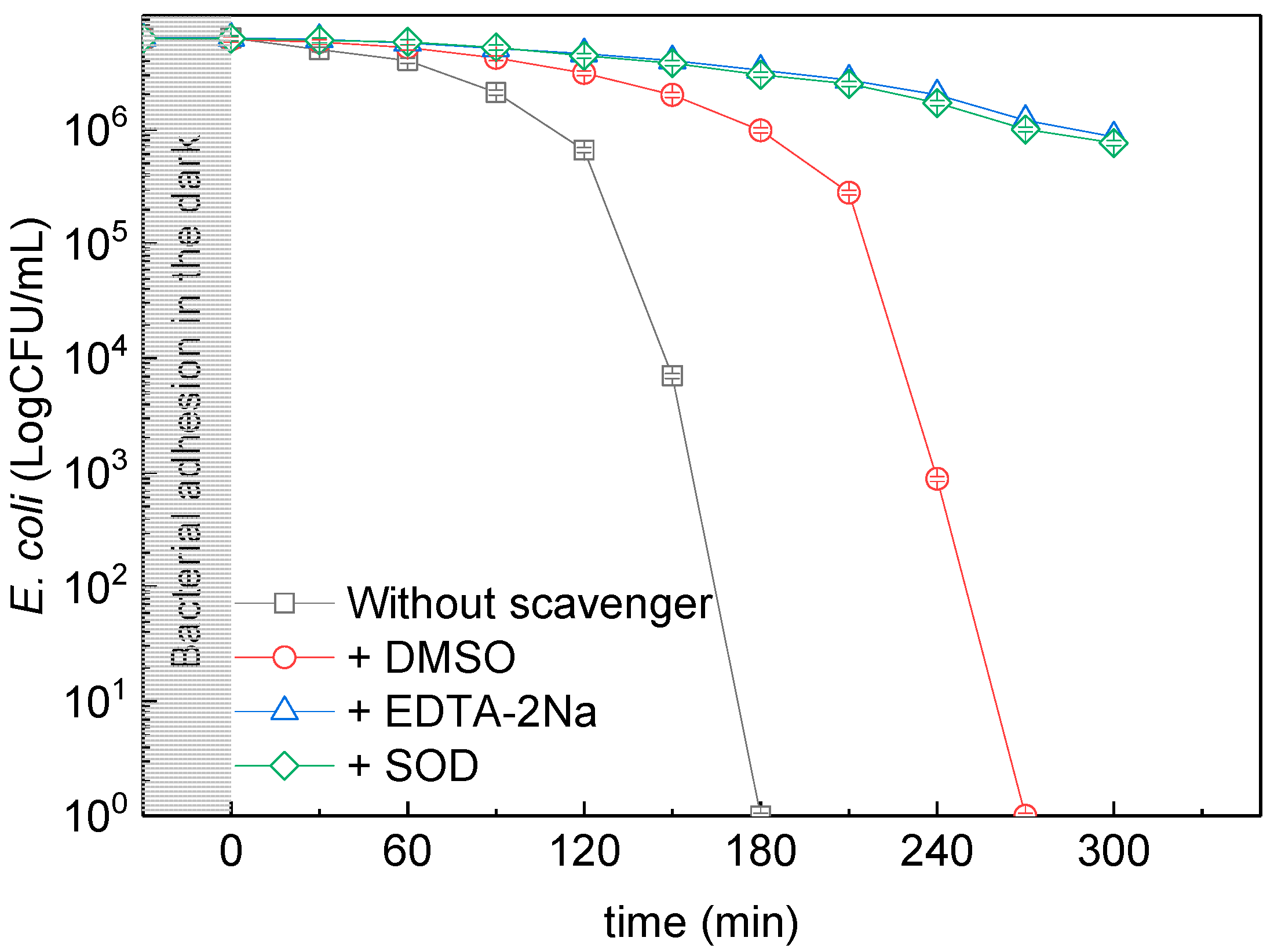 Surfaces 03 00002 g010 Surfaces 03 00002 g010