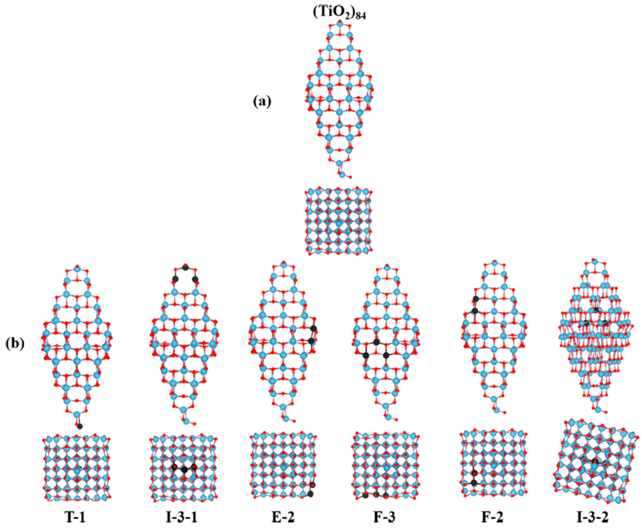 Surfaces 03 00008 g003 Surfaces 03 00008 g003