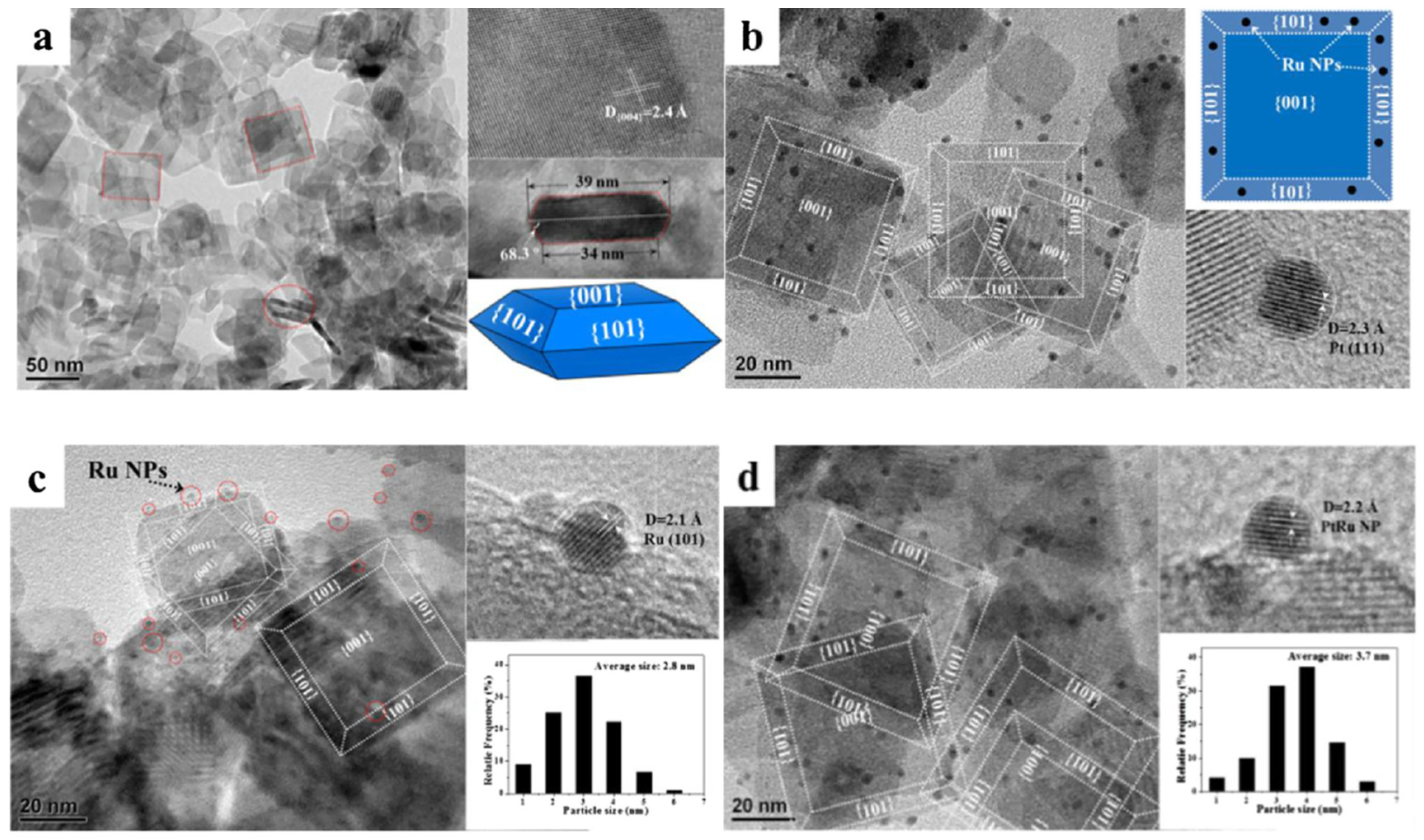 Surfaces 03 00008 g005 Surfaces 03 00008 g005