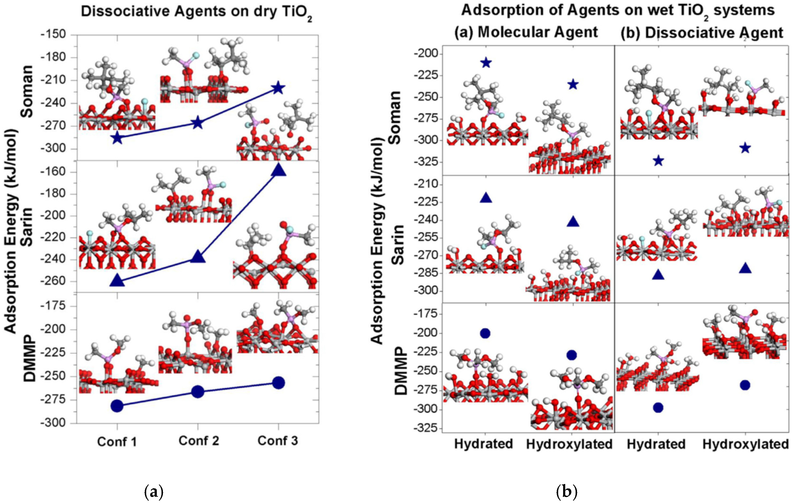 Surfaces 03 00008 g006 Surfaces 03 00008 g006