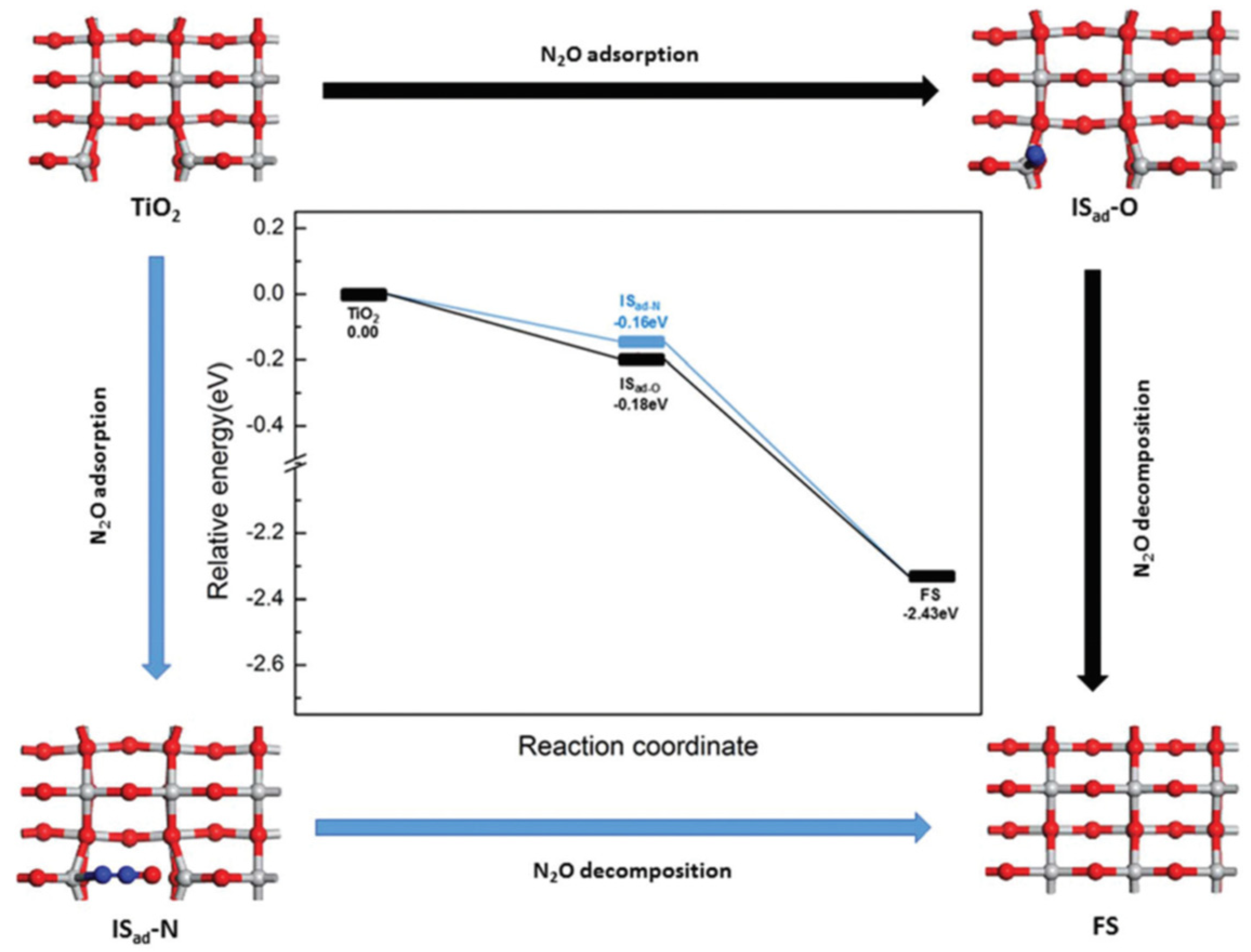 Surfaces 03 00008 g008 Surfaces 03 00008 g008