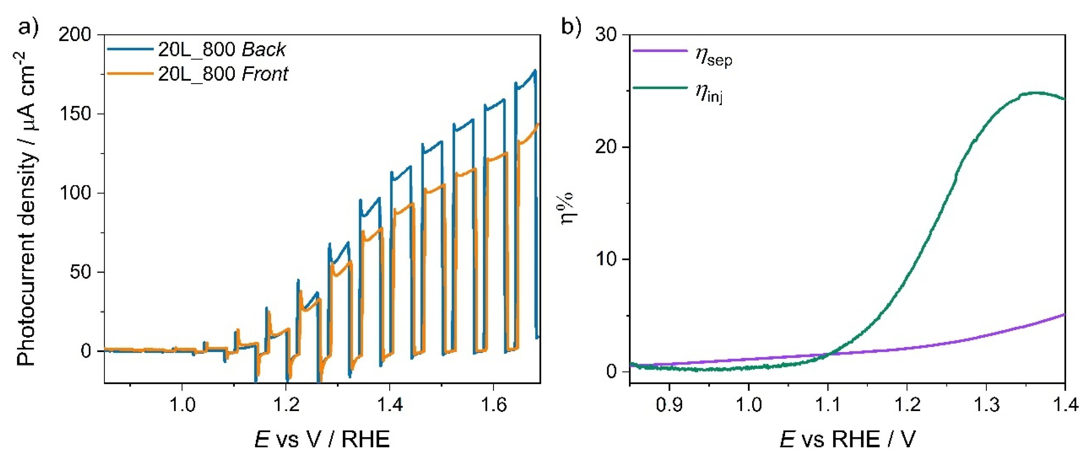 Surfaces 03 00009 g005 Surfaces 03 00009 g005