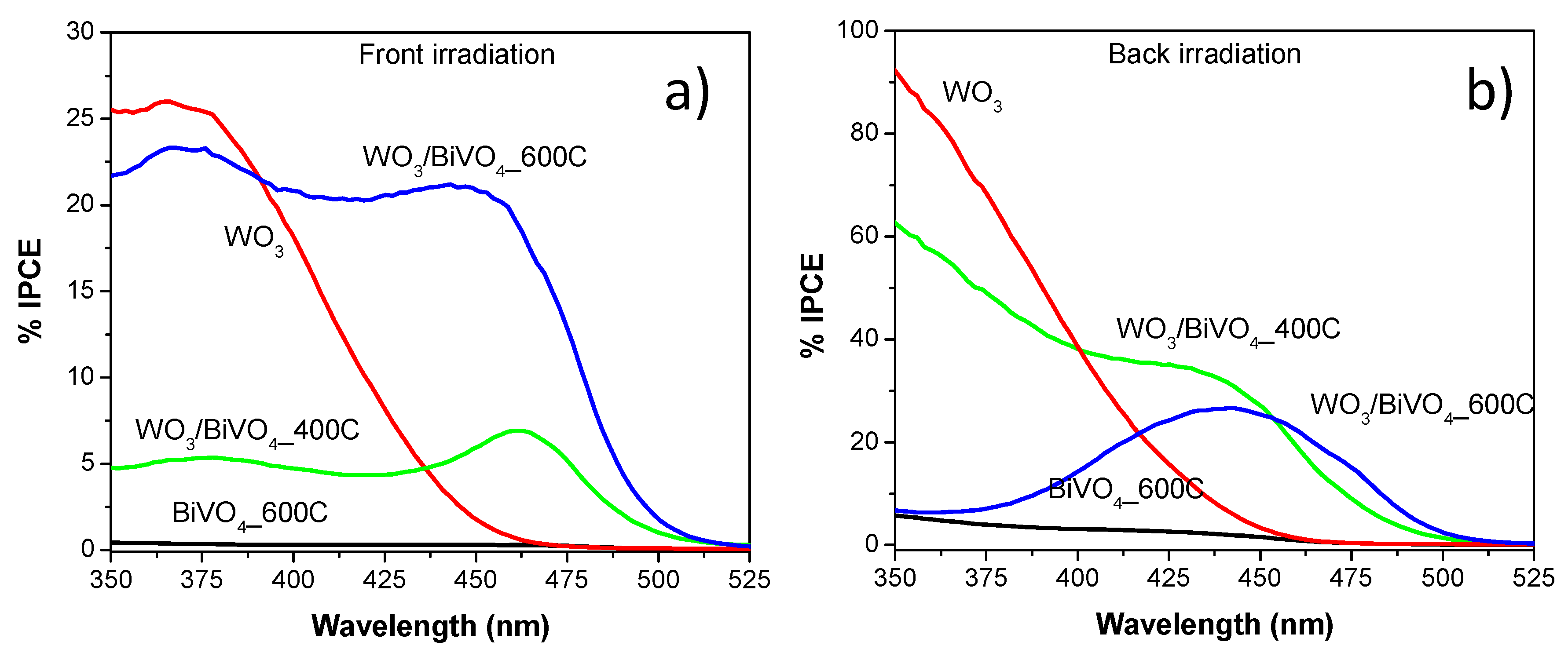 Surfaces 03 00010 g006 Surfaces 03 00010 g006