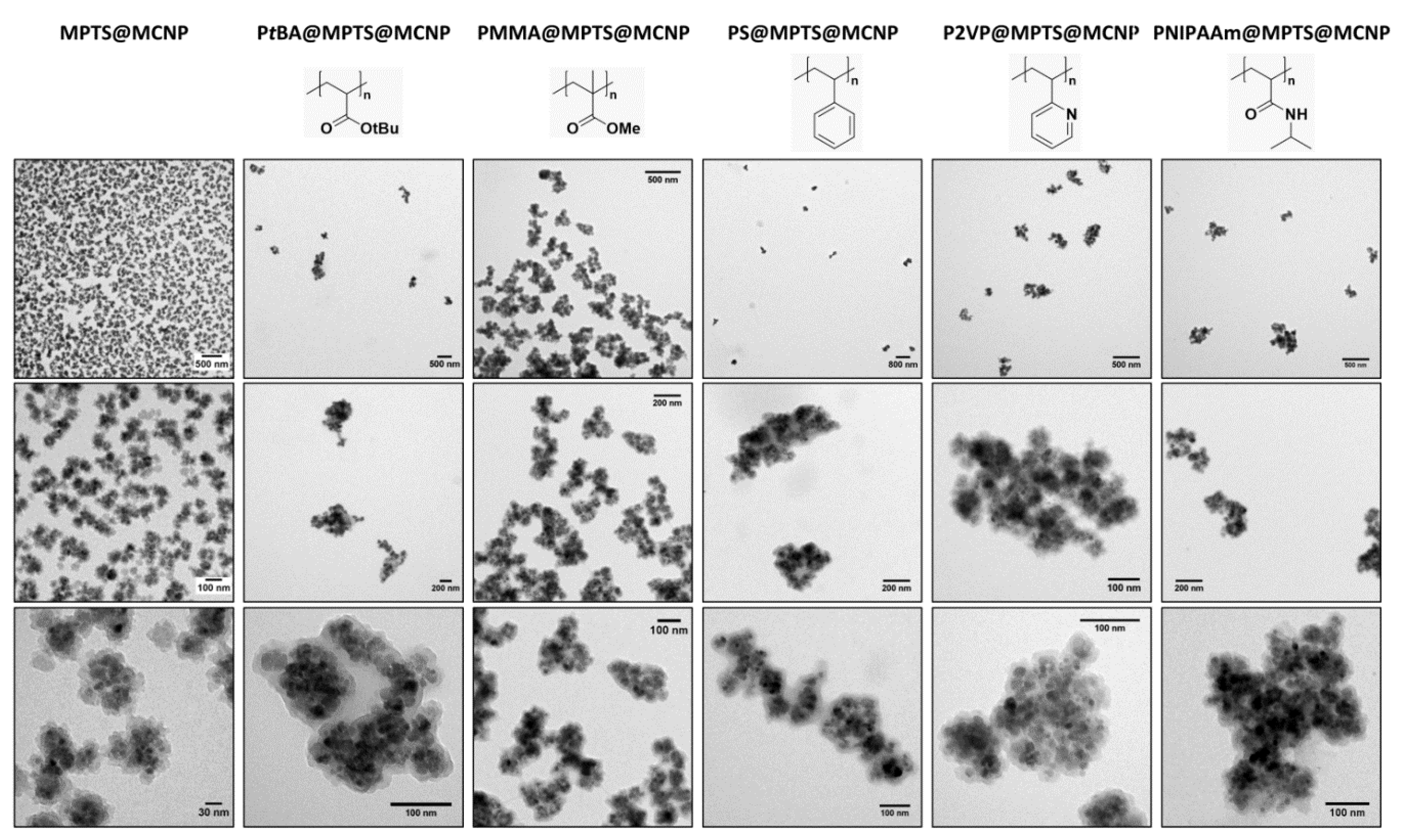 Surfaces 03 00011 g006