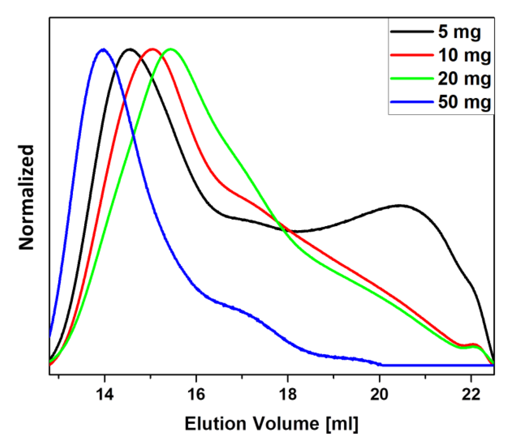 Surfaces 03 00011 g008