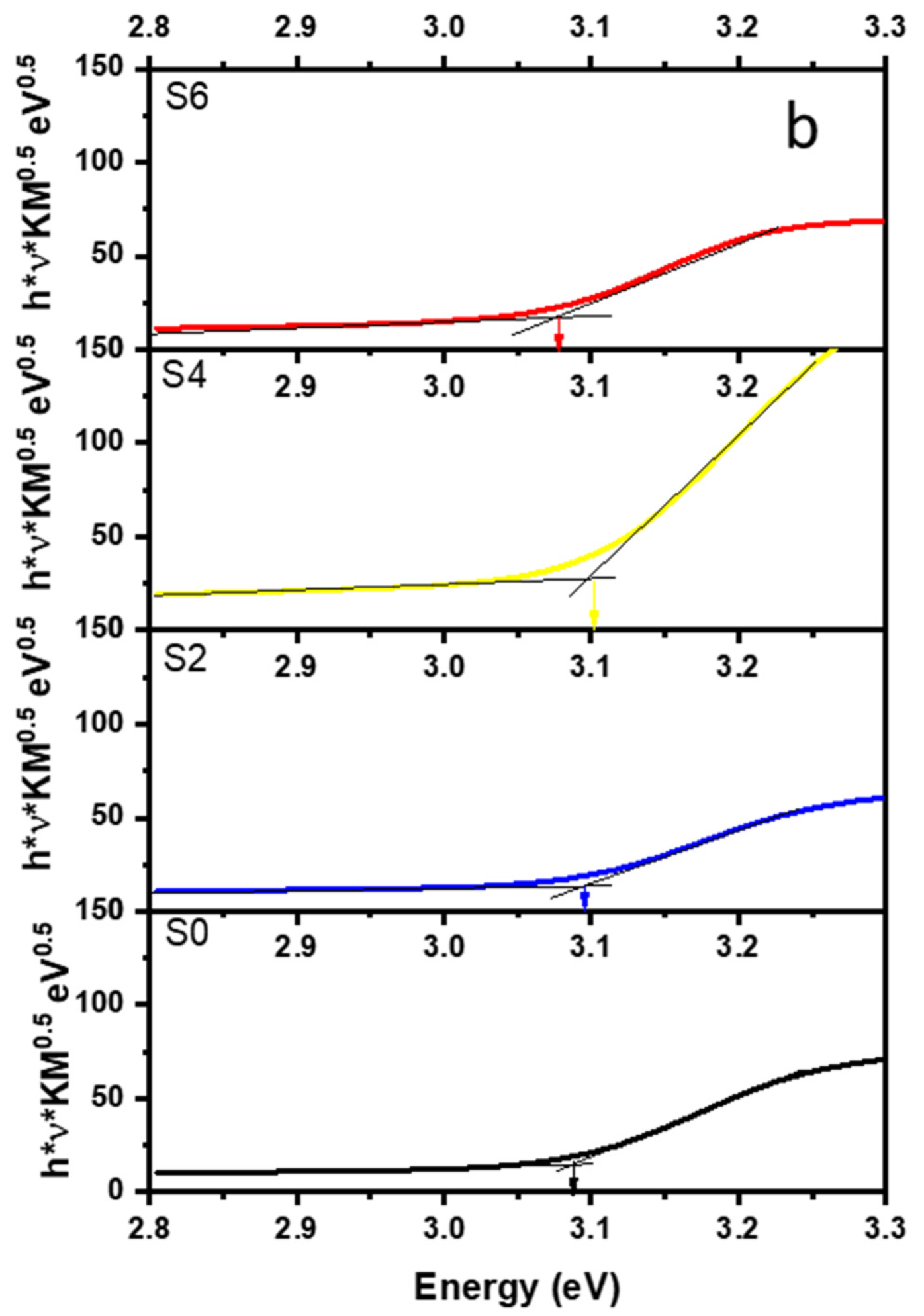 Surfaces 03 00013 g005b Surfaces 03 00013 g005b