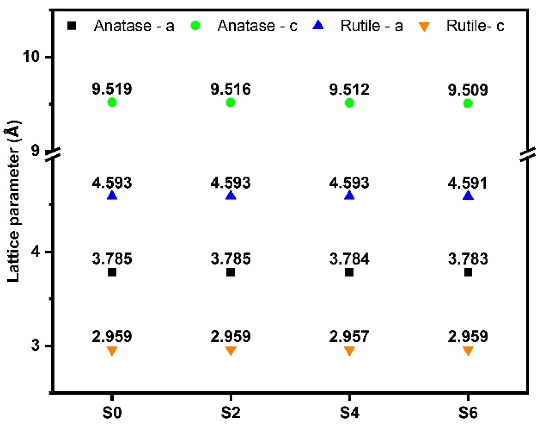 Surfaces 03 00013 g0a1 Surfaces 03 00013 g0a1