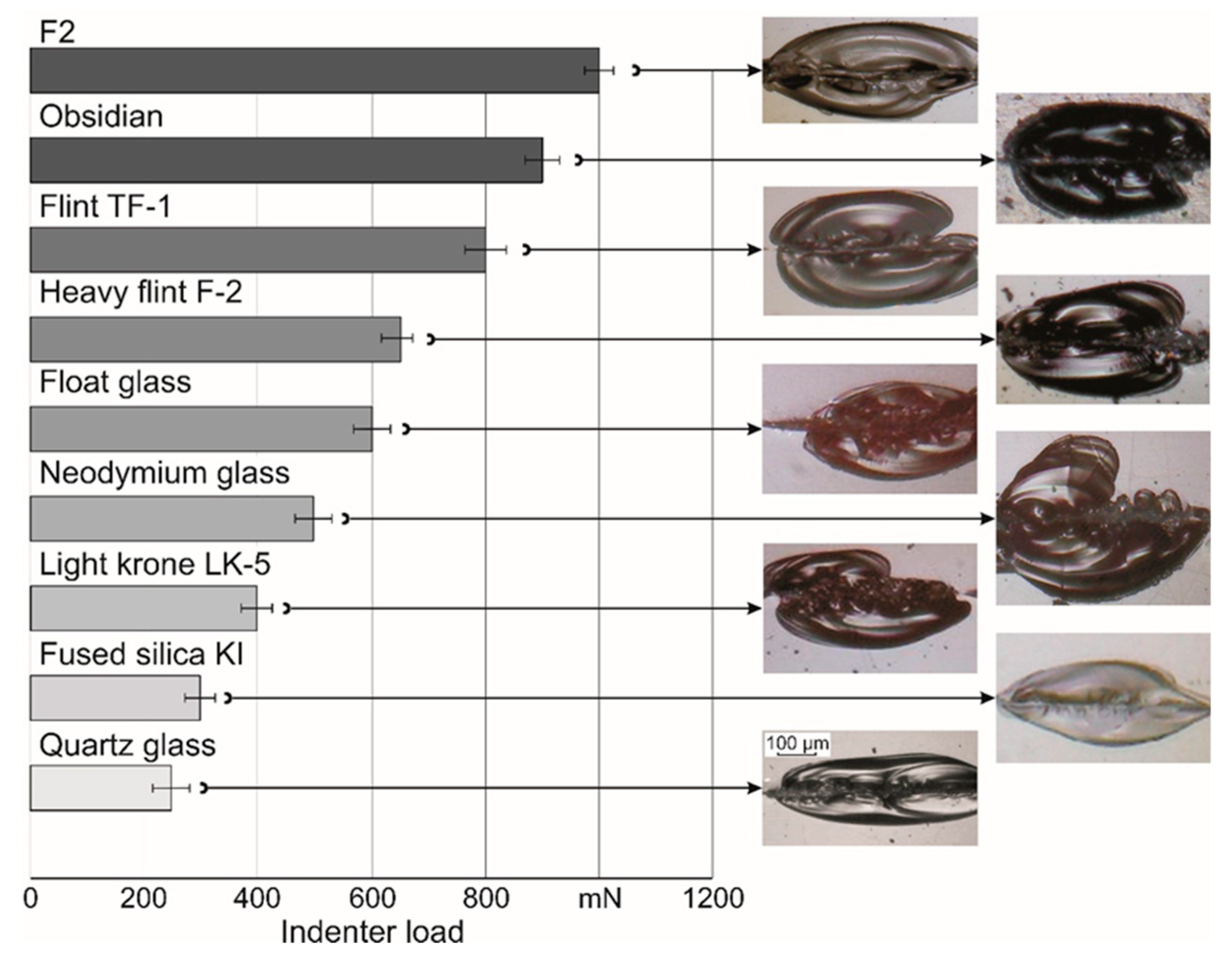 Surfaces 03 00016 g009