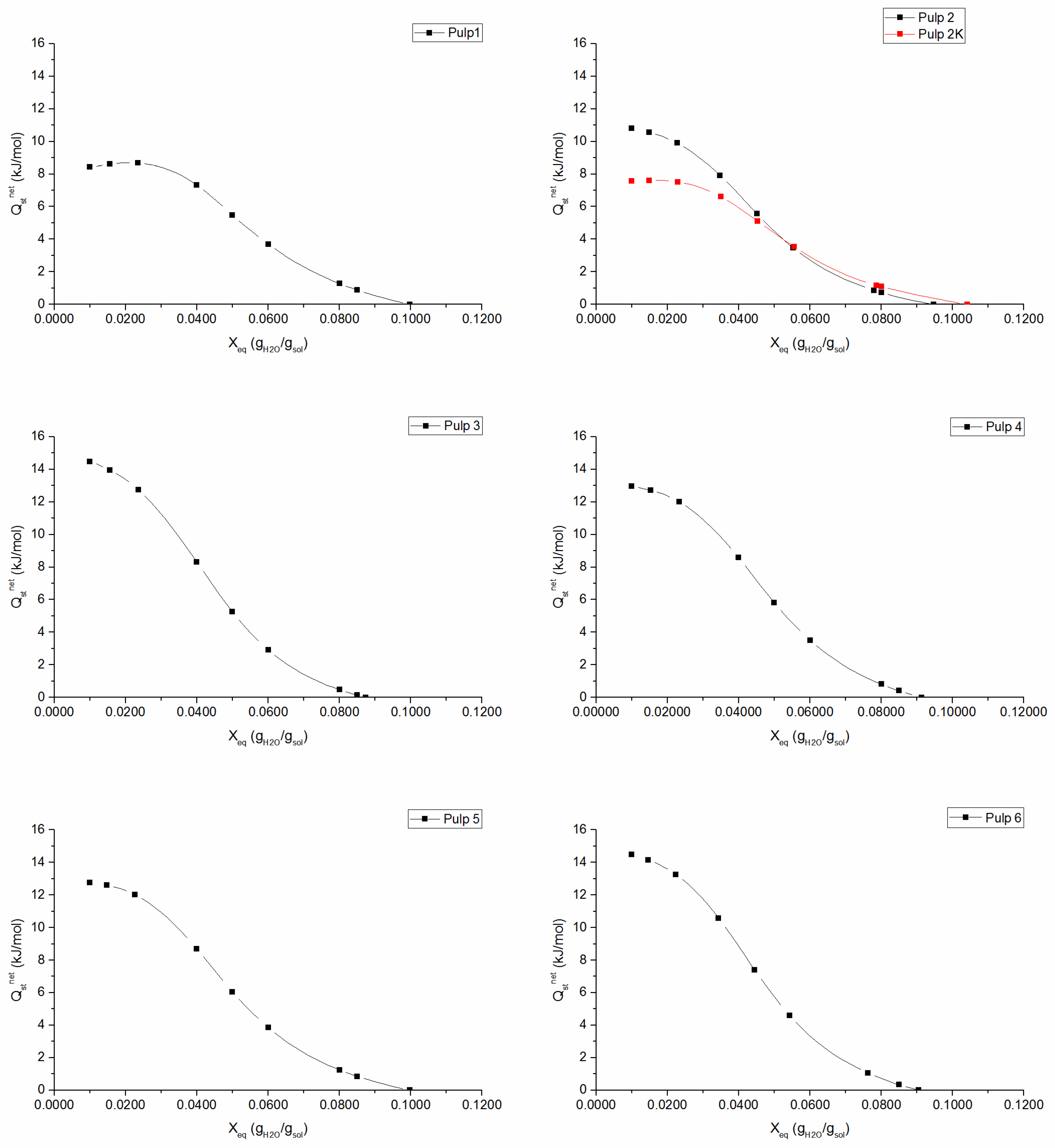Surfaces 03 00020 g003
