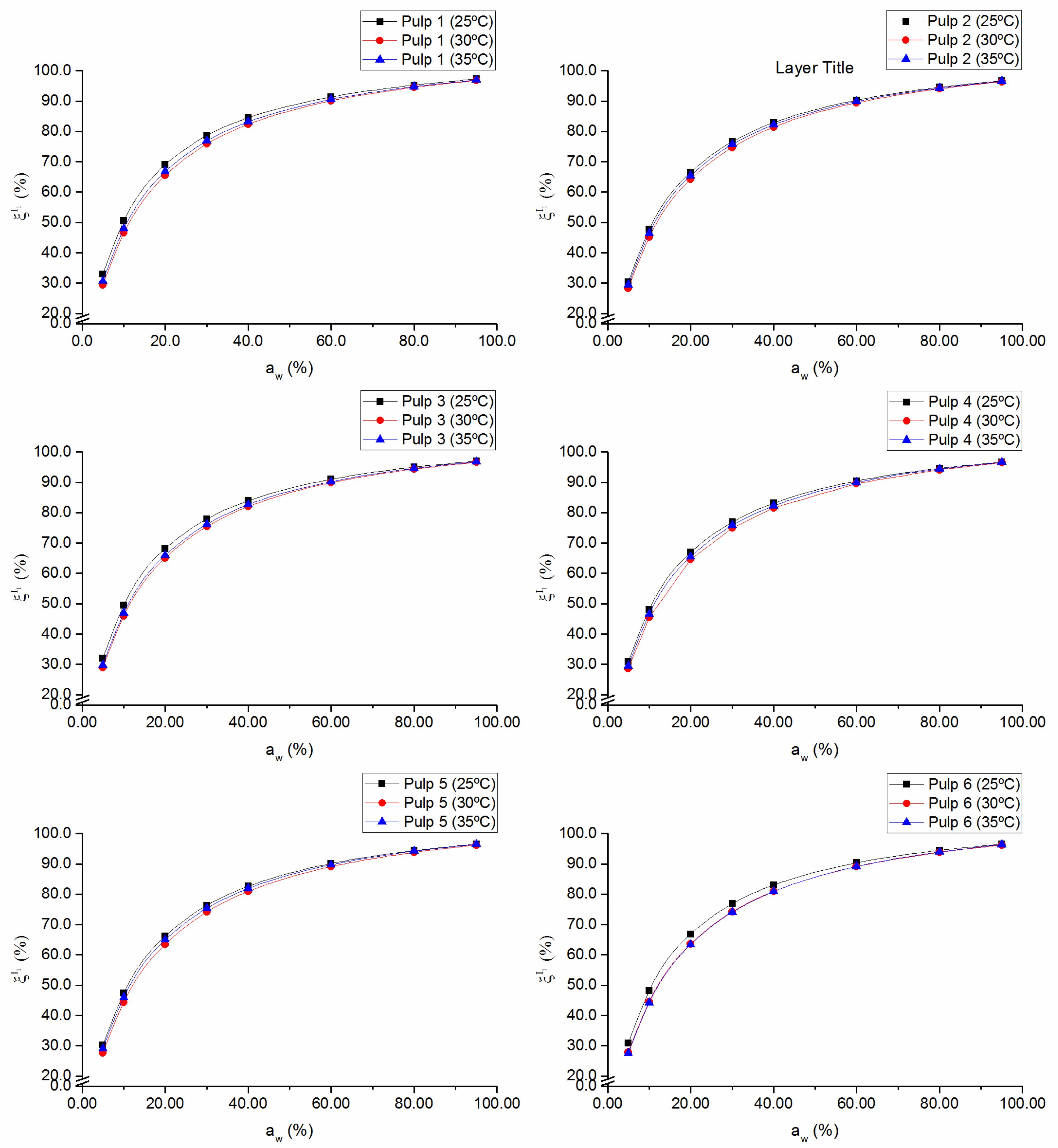 Surfaces 03 00020 g004