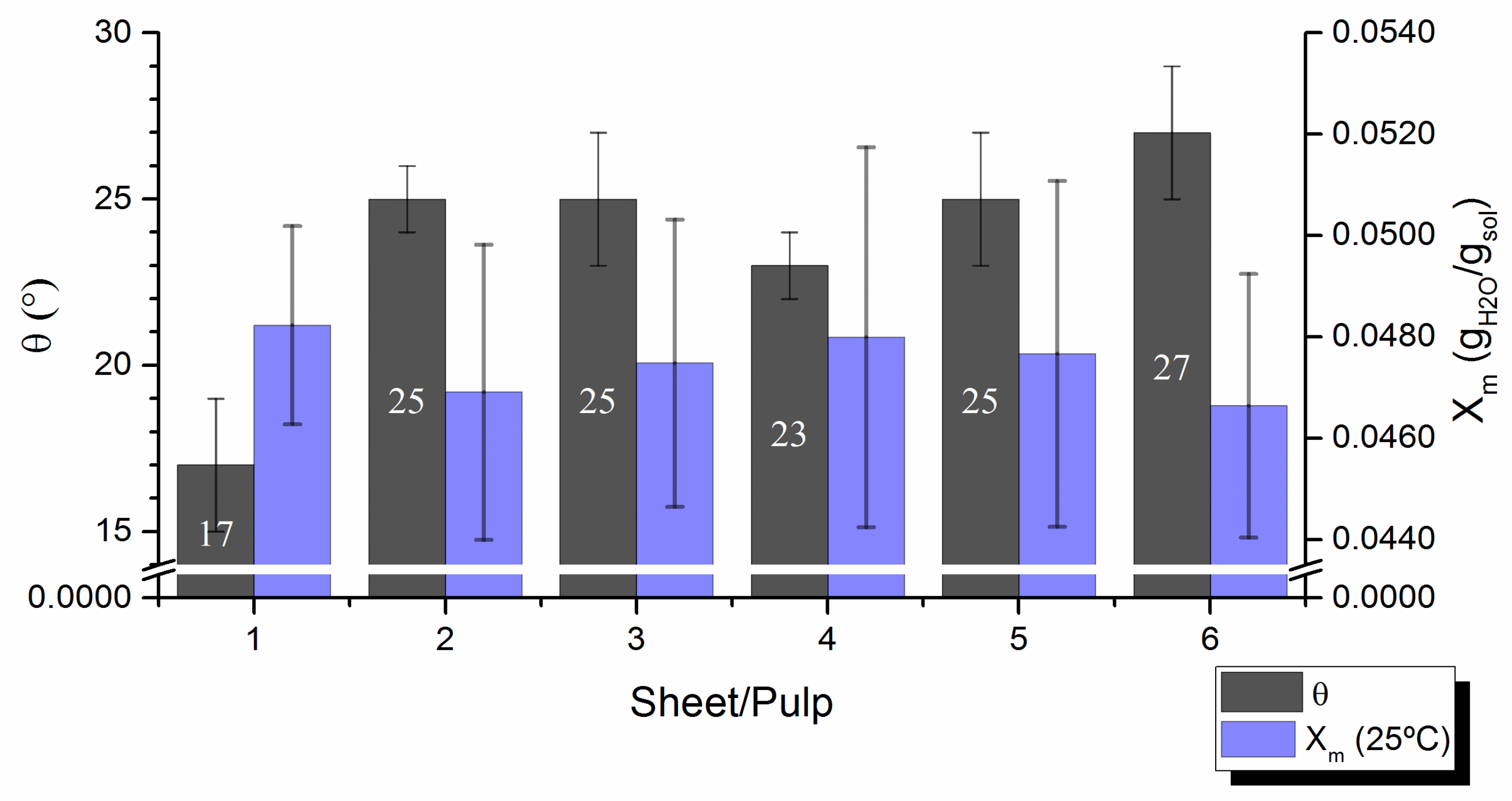 Surfaces 03 00020 g005