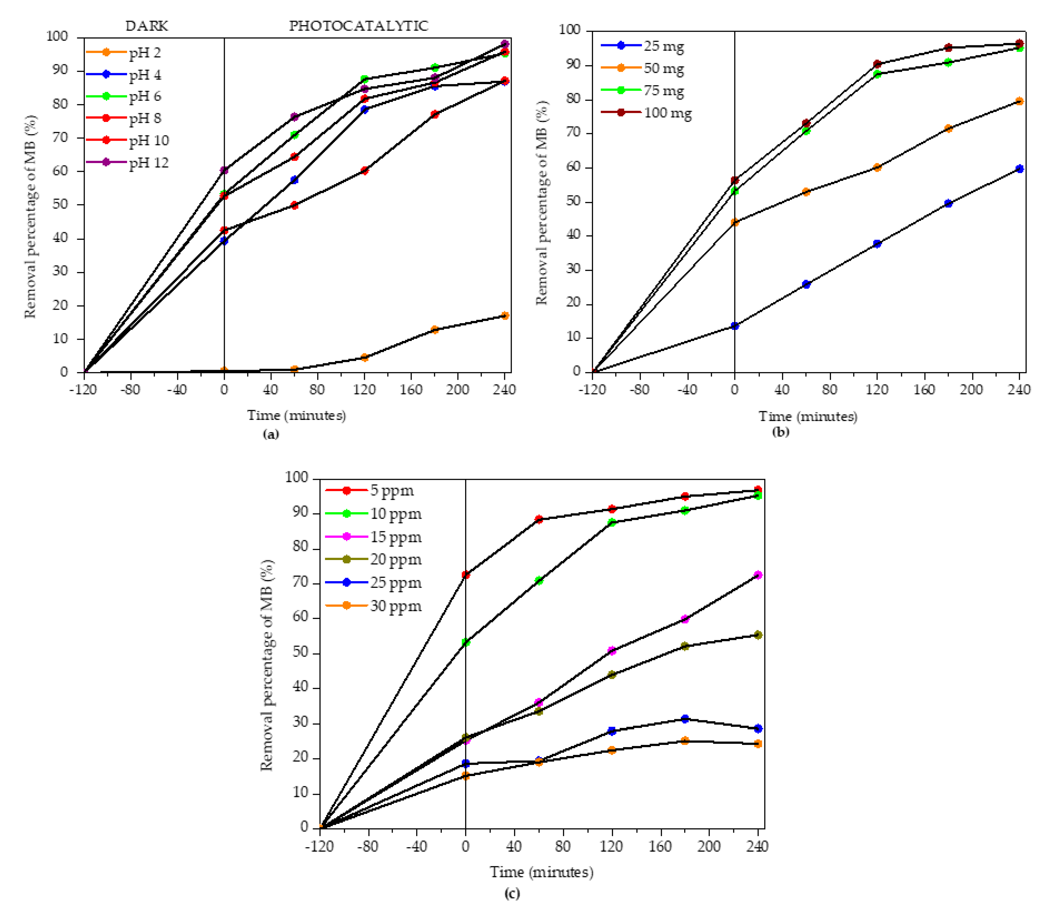 Surfaces 03 00022 g005