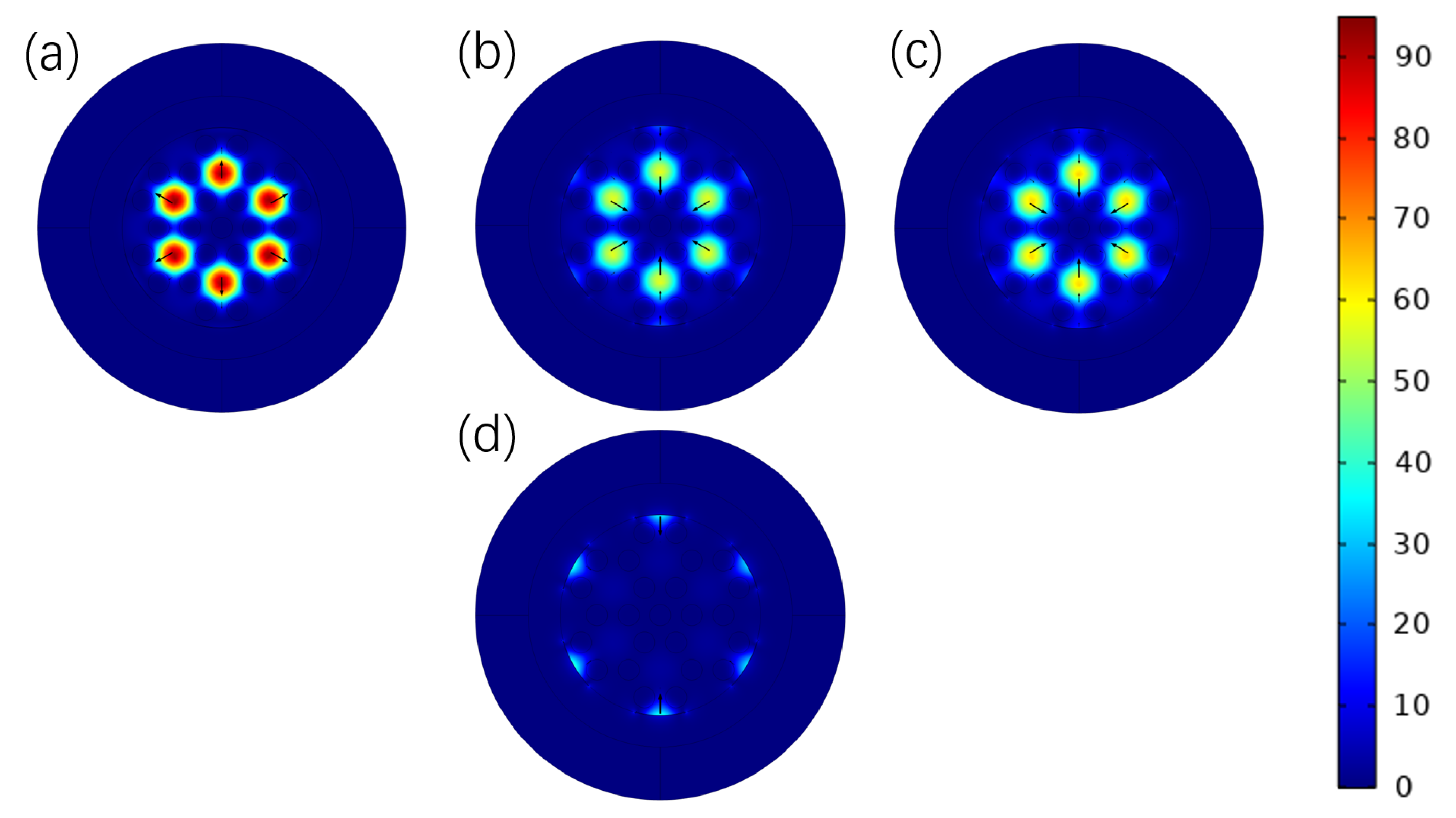 Surfaces 03 00025 g002