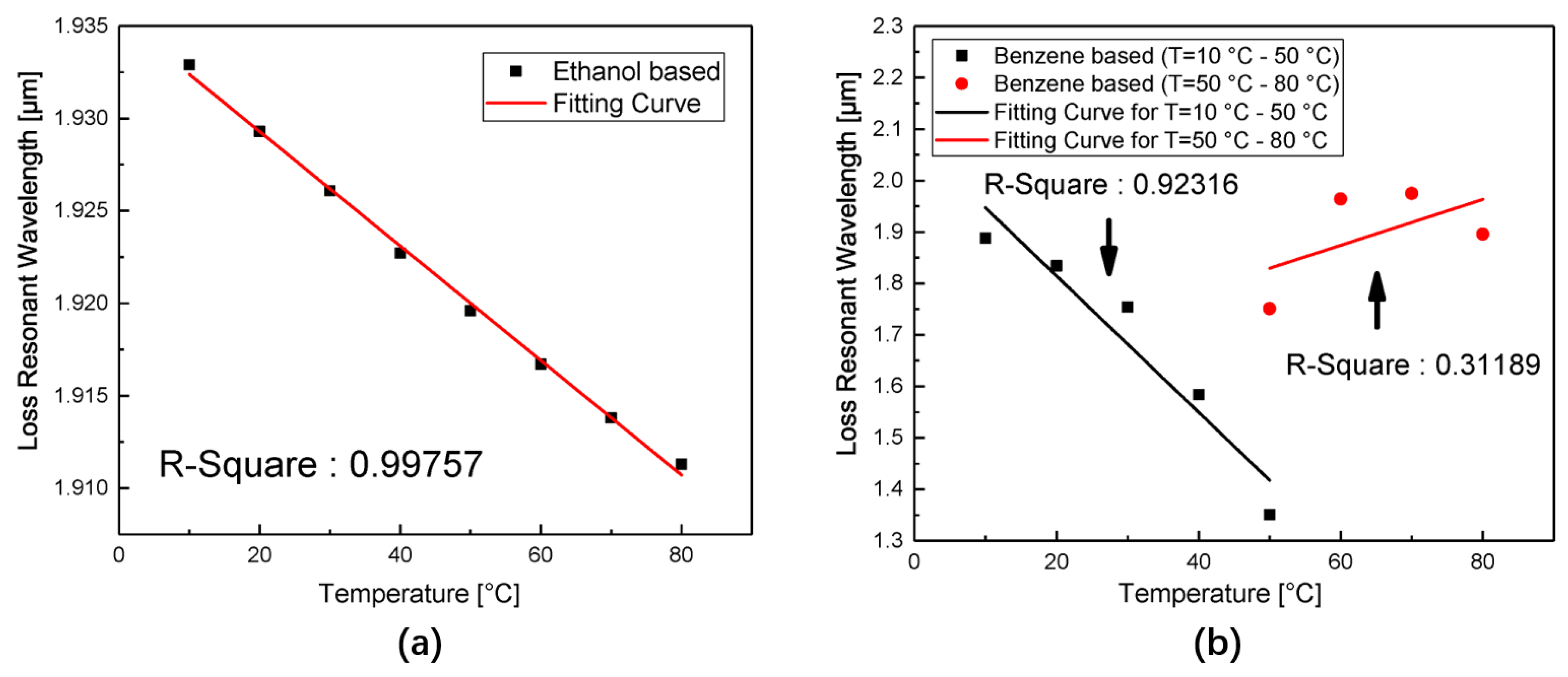 Surfaces 03 00025 g012