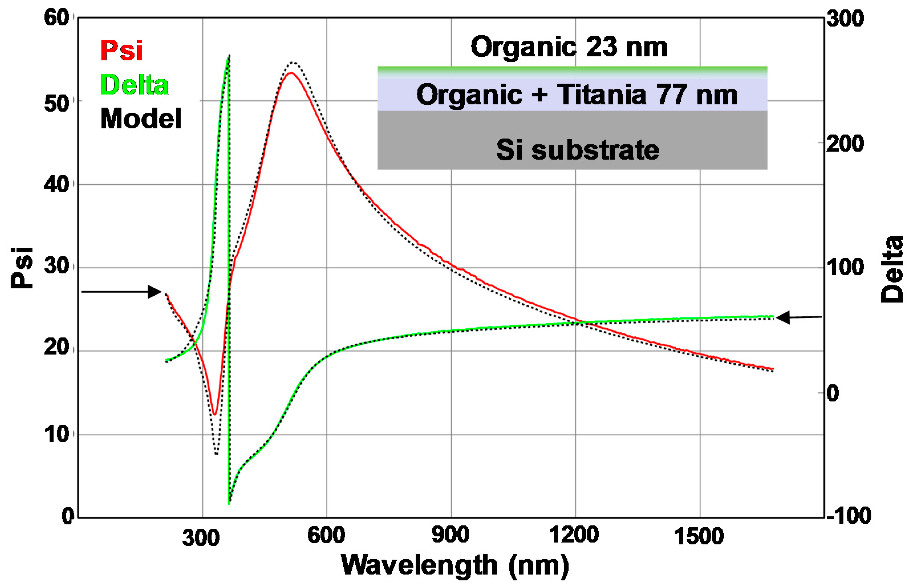 Surfaces 03 00026 g004