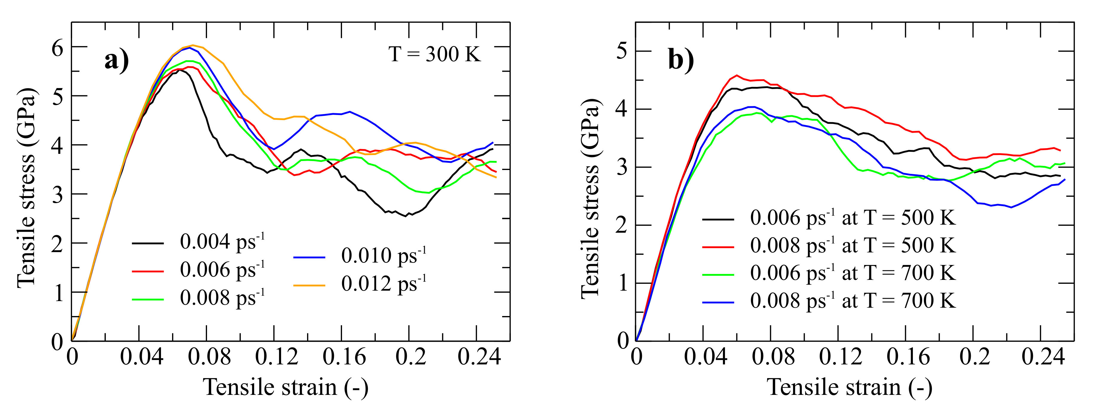 Surfaces 03 00028 g004