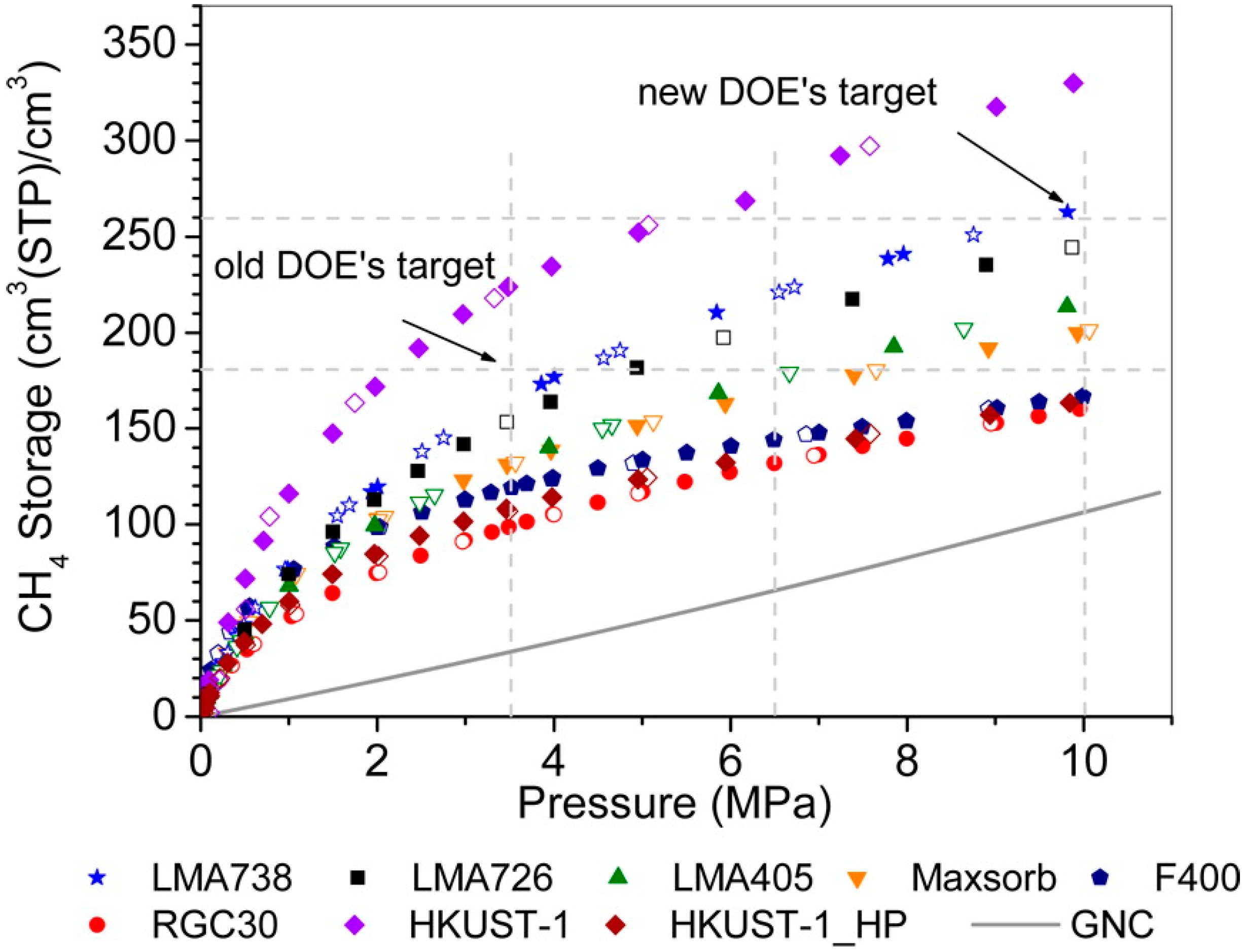 Surfaces 03 00032 g002 Surfaces 03 00032 g002