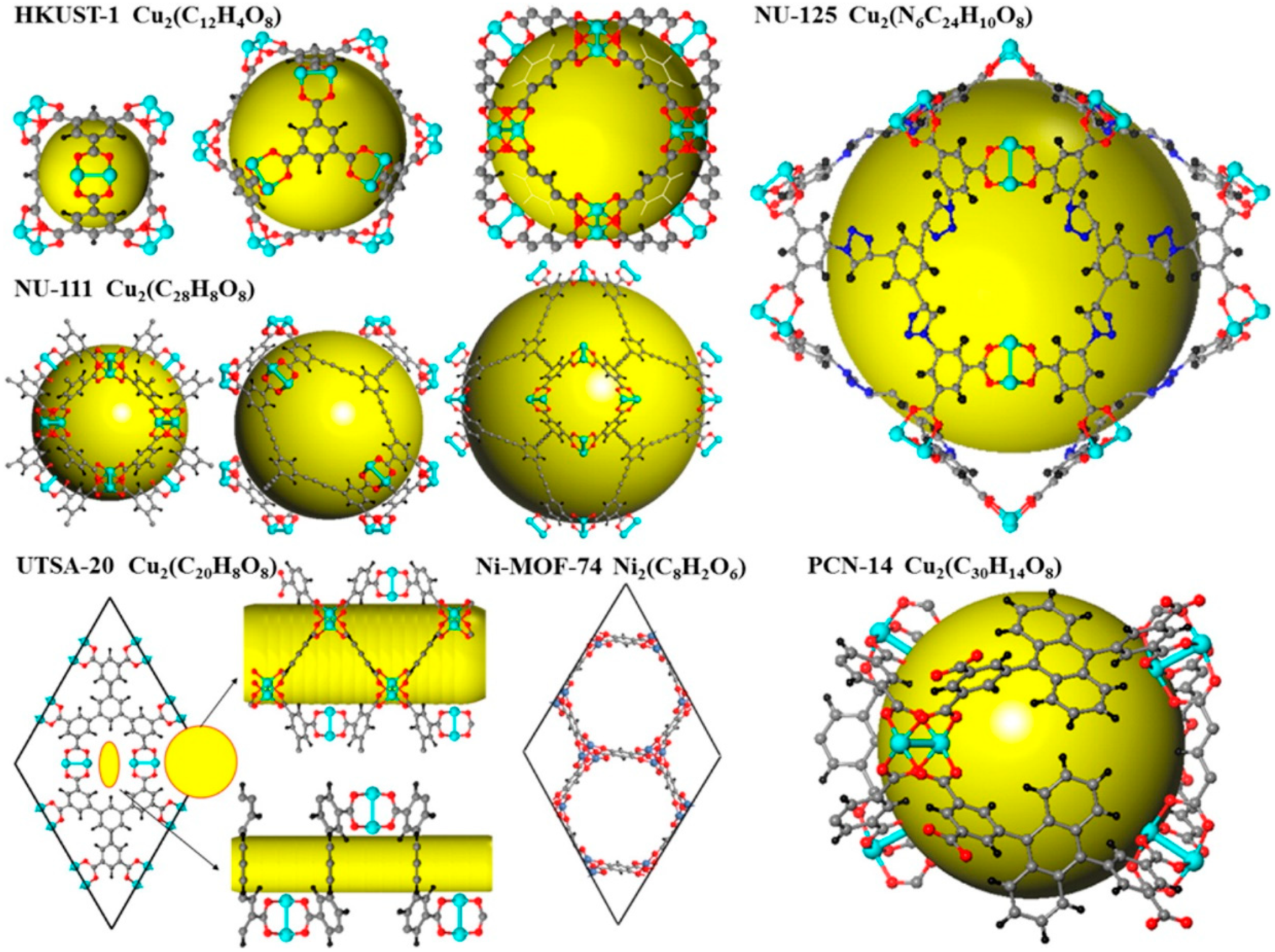 Surfaces 03 00032 g005 Surfaces 03 00032 g005