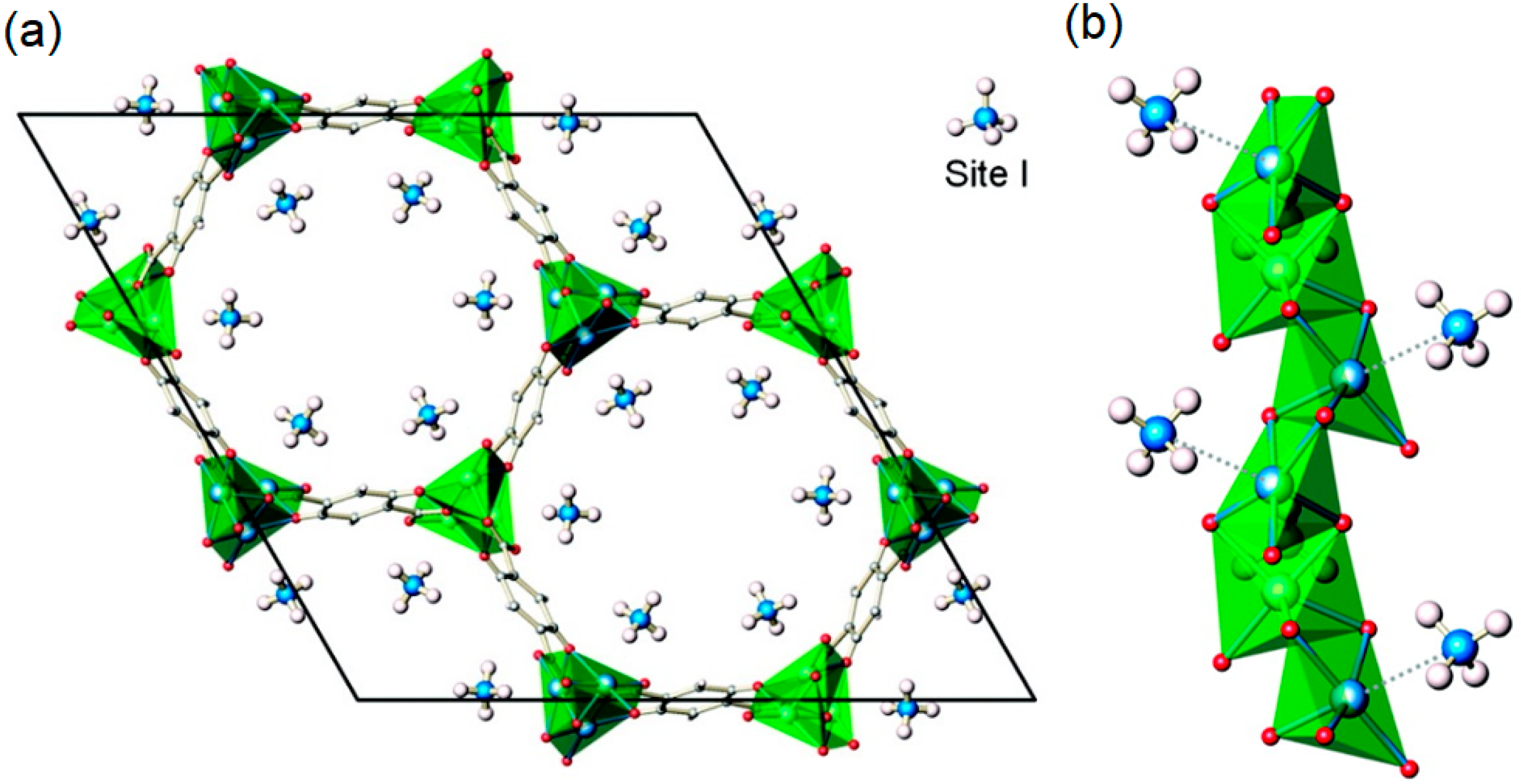 Surfaces 03 00032 g006 Surfaces 03 00032 g006