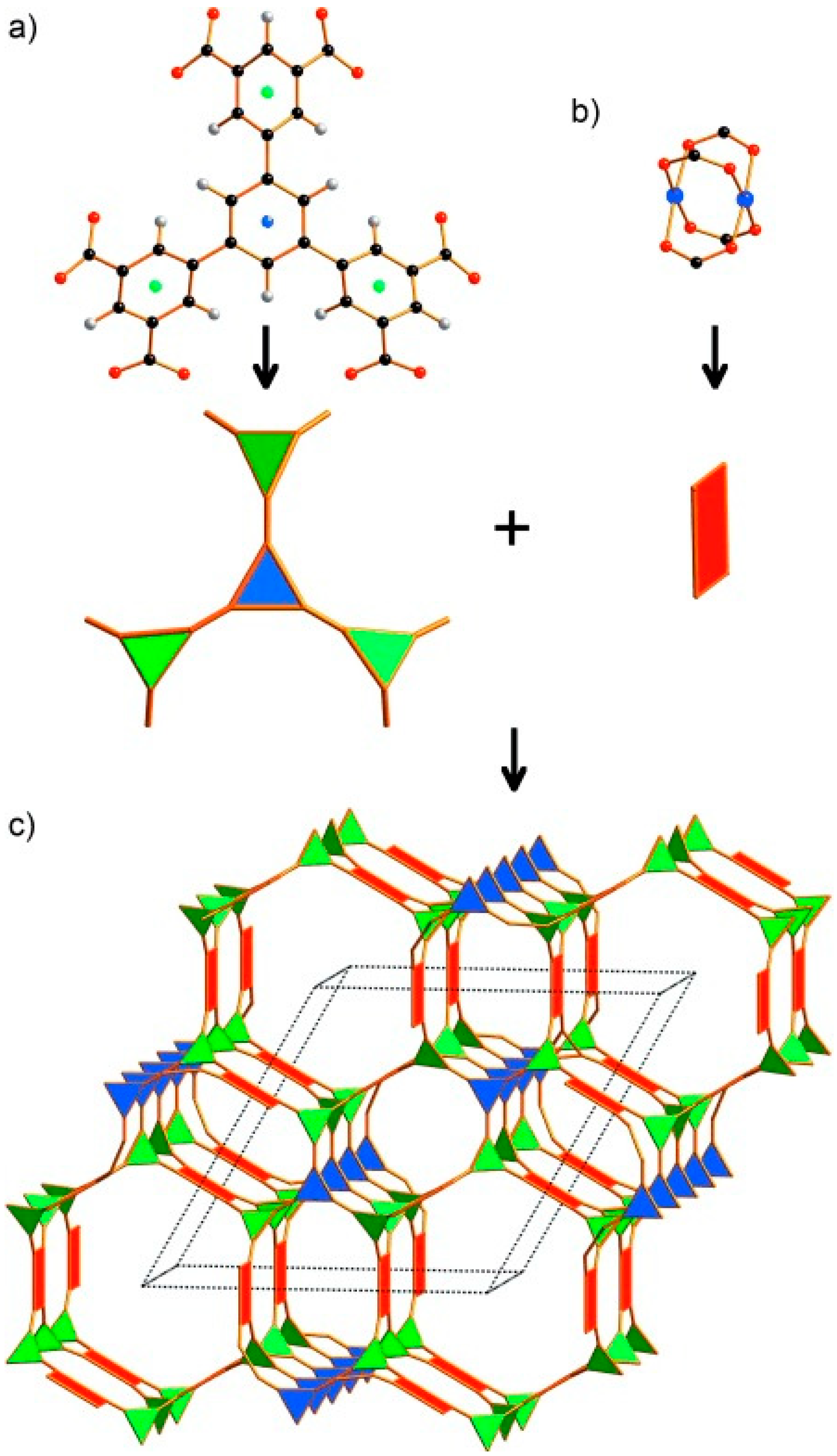 Surfaces 03 00032 g007 Surfaces 03 00032 g007