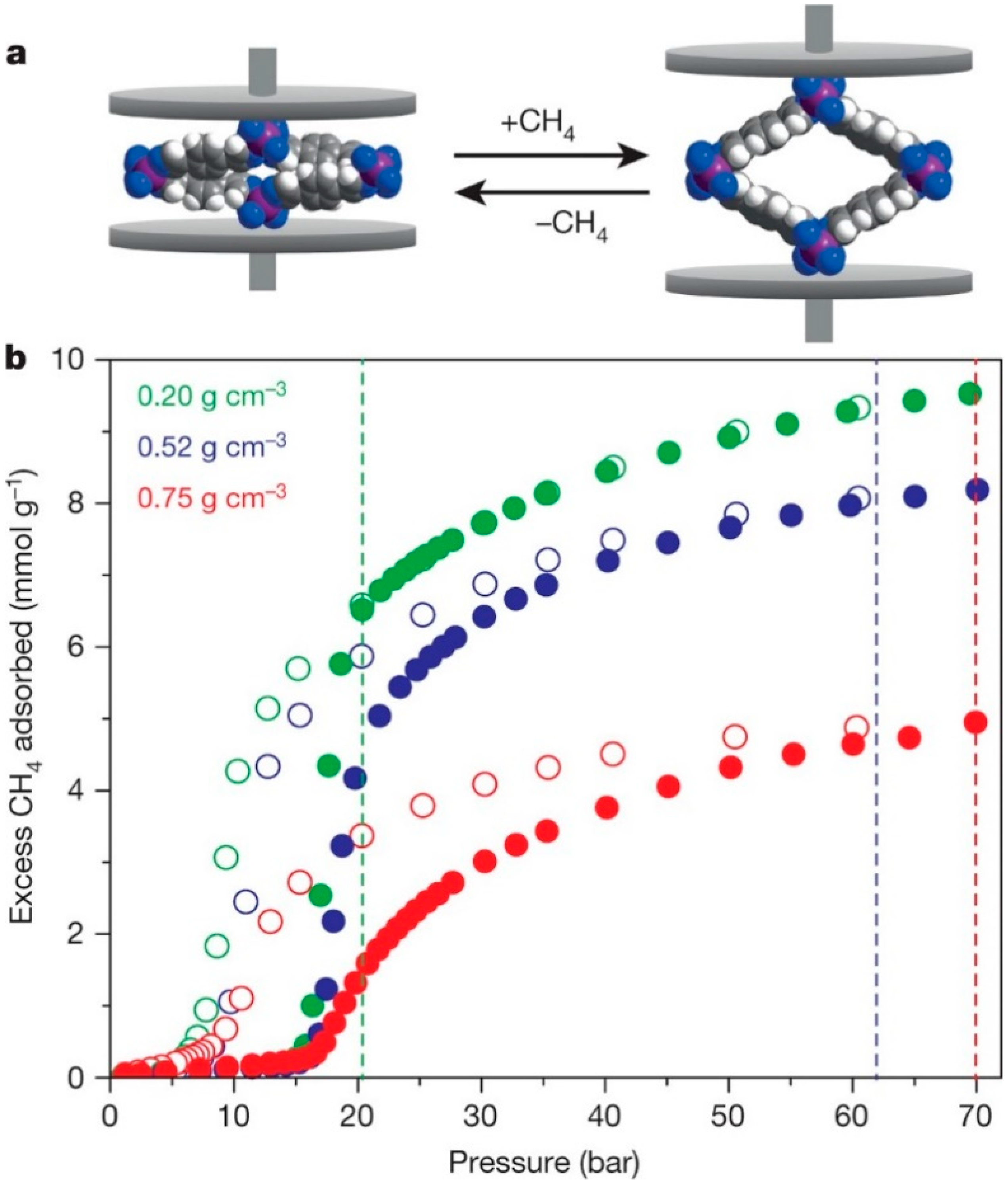 Surfaces 03 00032 g008 Surfaces 03 00032 g008
